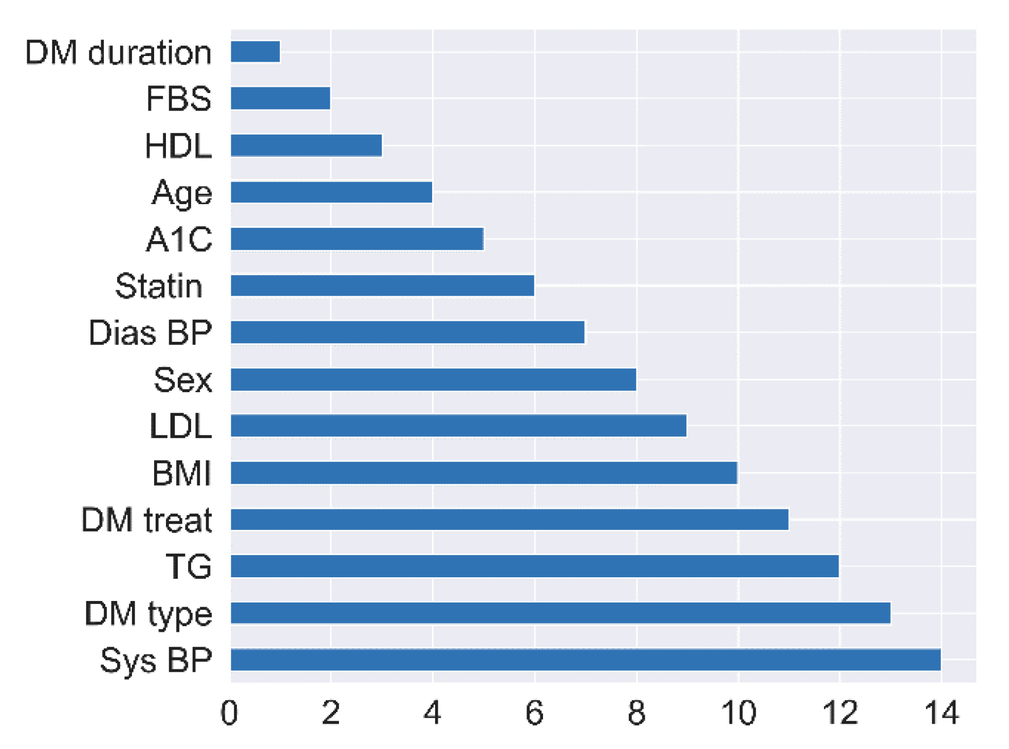 Mathematics 08 01620 g003