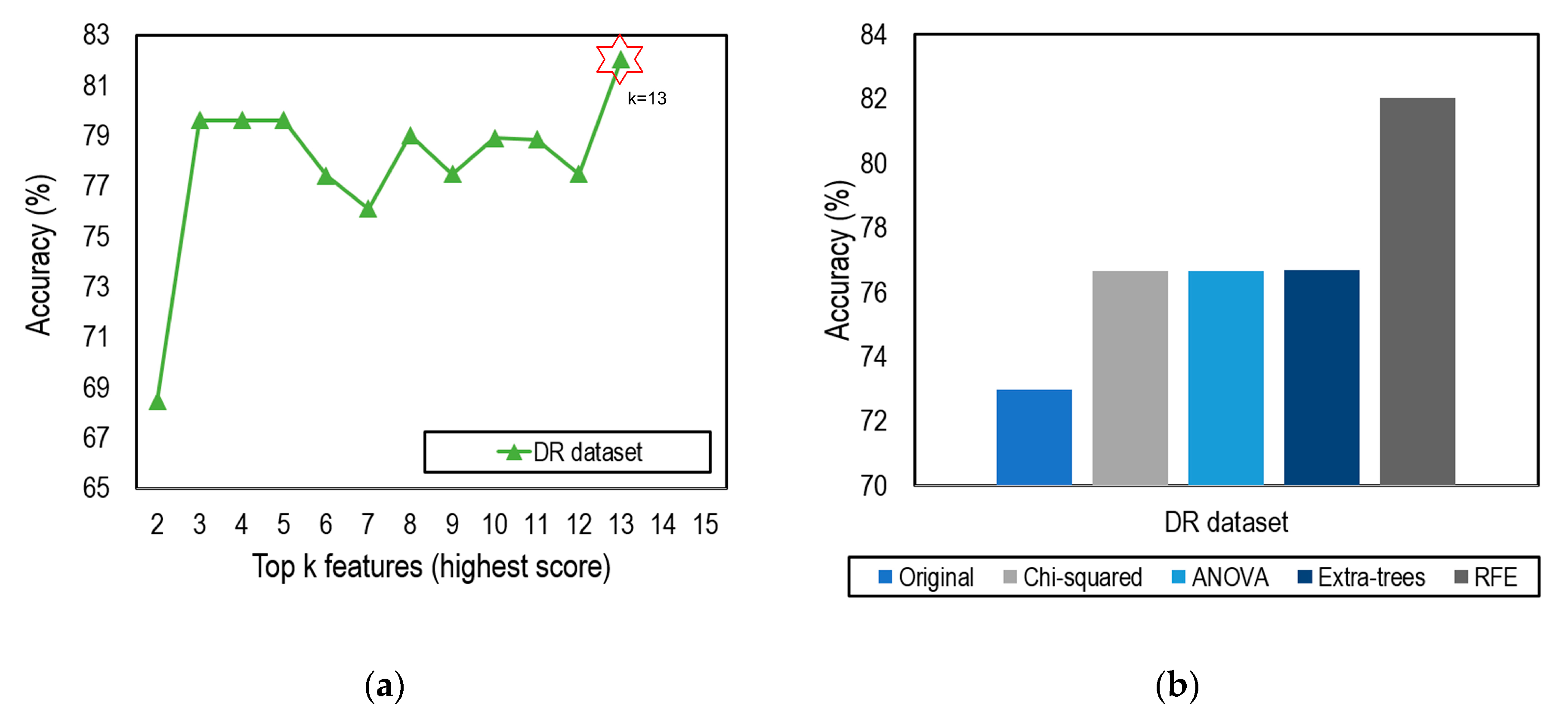 Mathematics 08 01620 g007