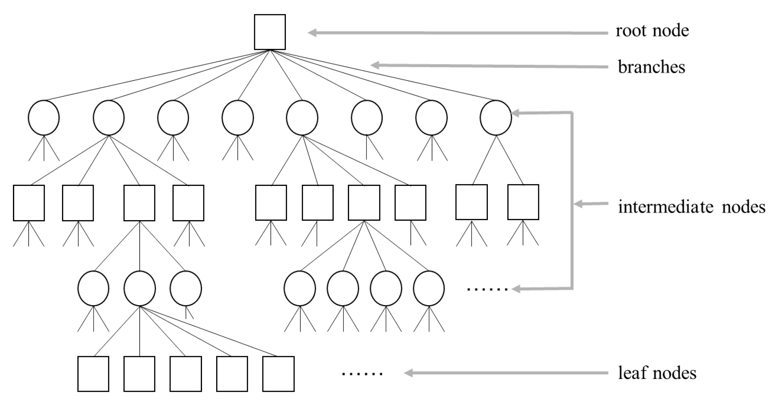 Mathematics 08 01623 g001