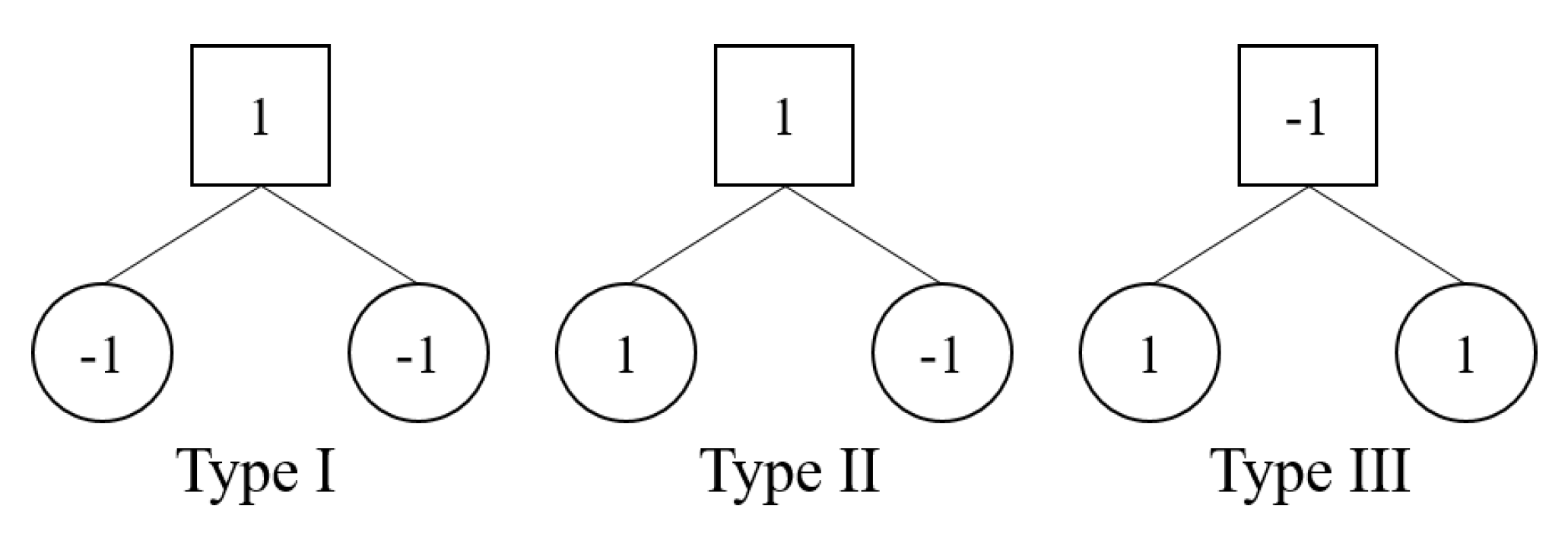 Mathematics 08 01623 g003