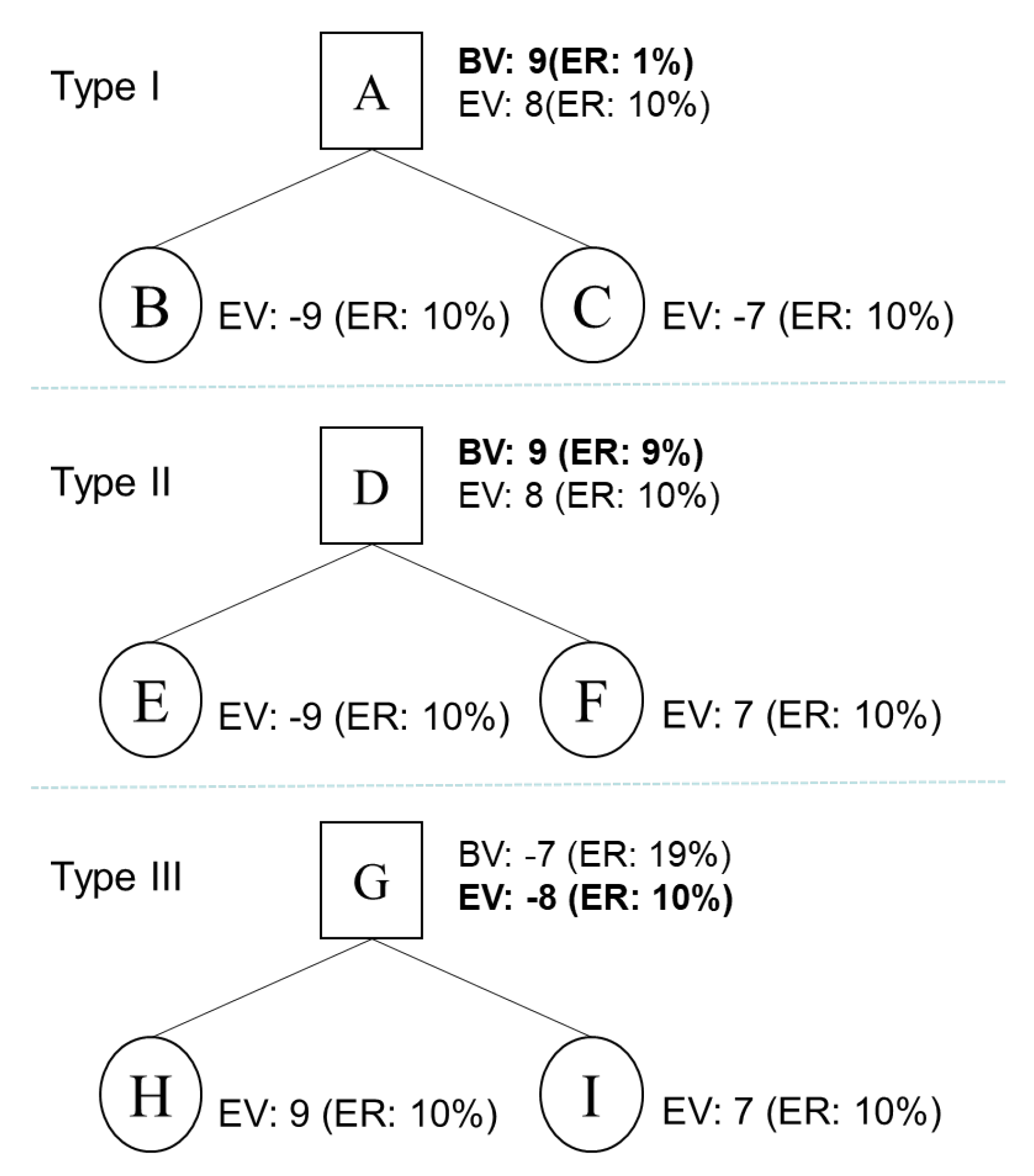 Mathematics 08 01623 g005