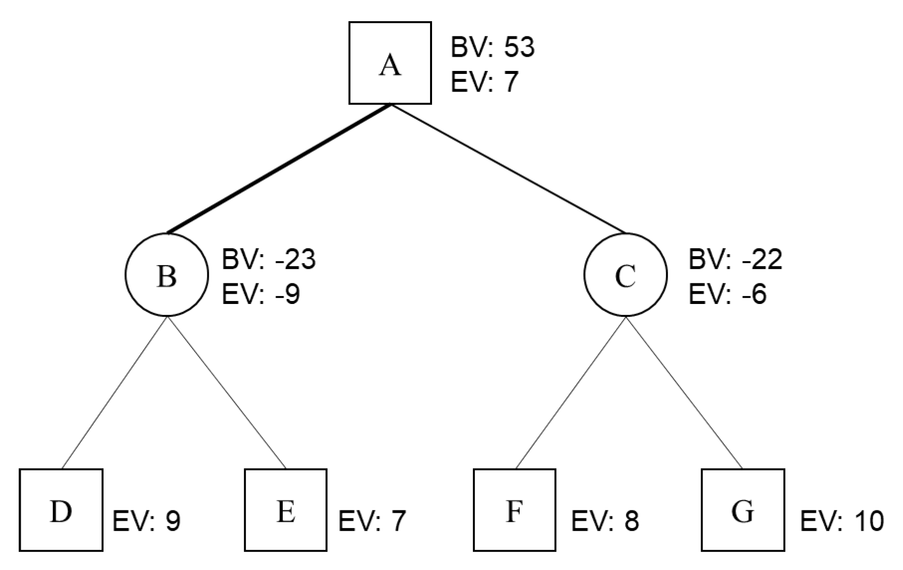 Mathematics 08 01623 g006