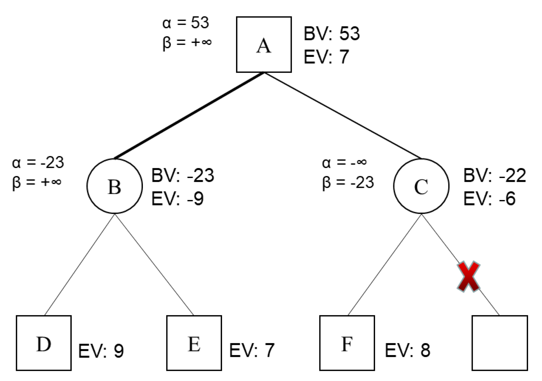 Mathematics 08 01623 g007