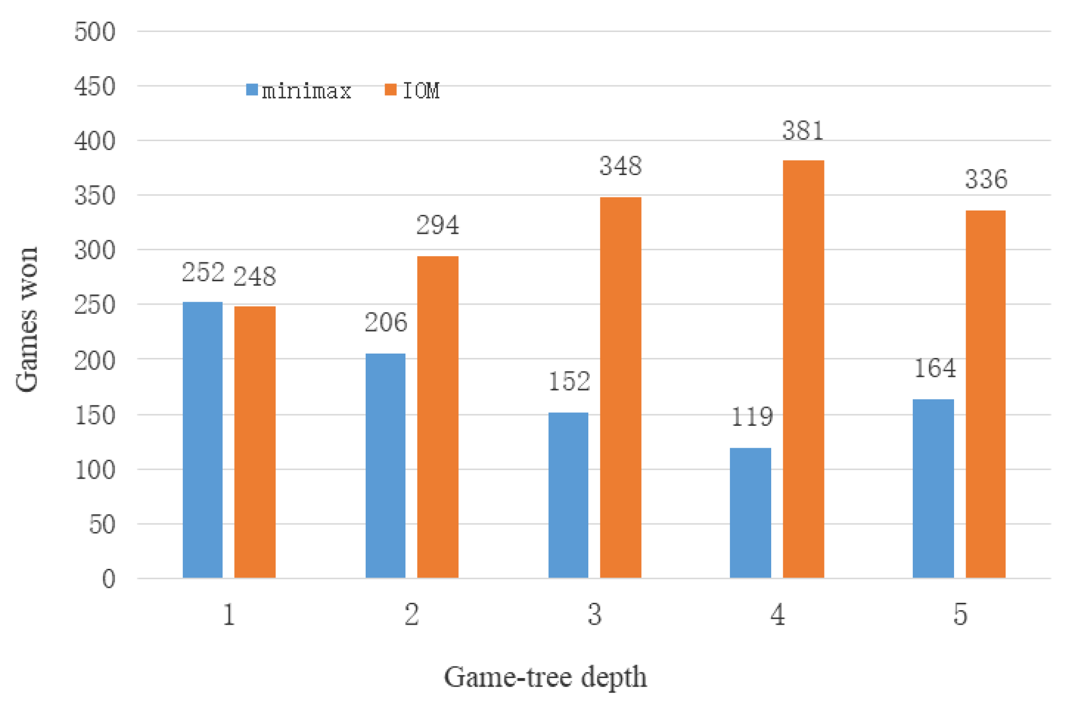 Mathematics 08 01623 g008