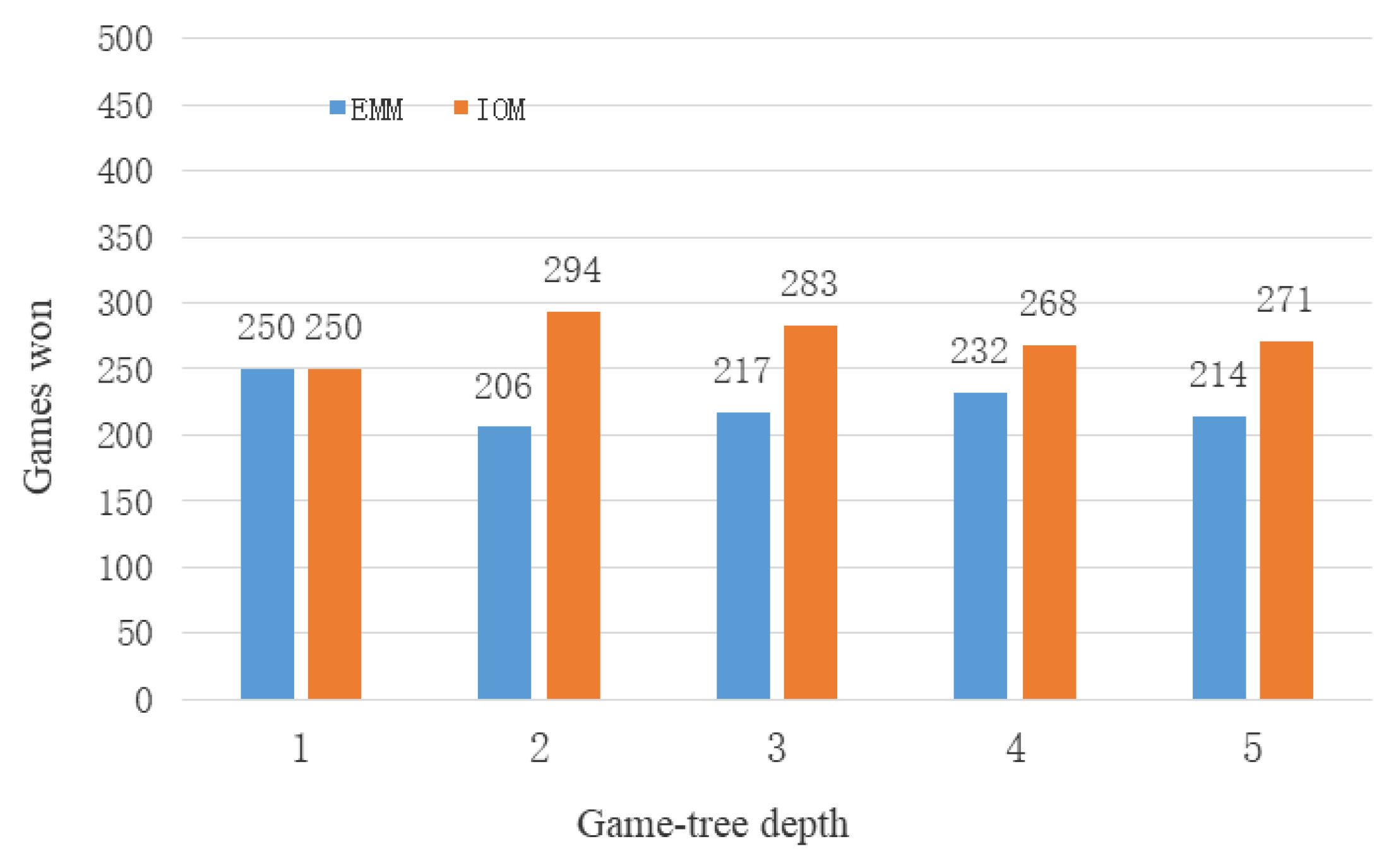 Mathematics 08 01623 g009