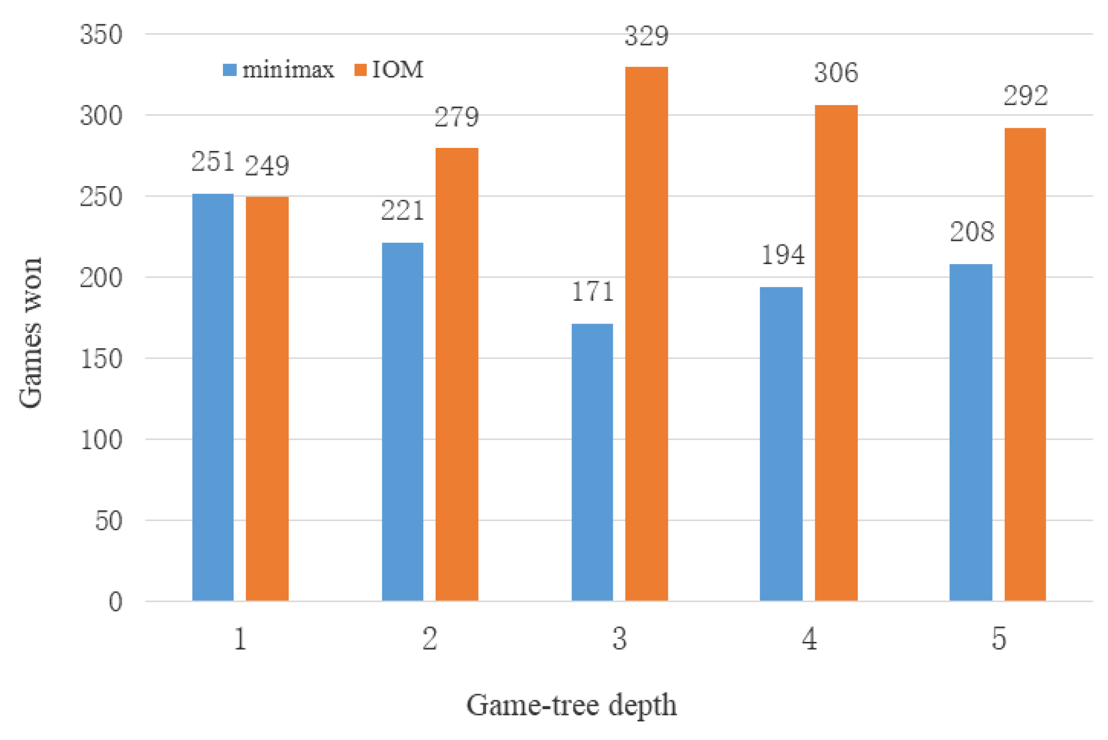 Mathematics 08 01623 g010