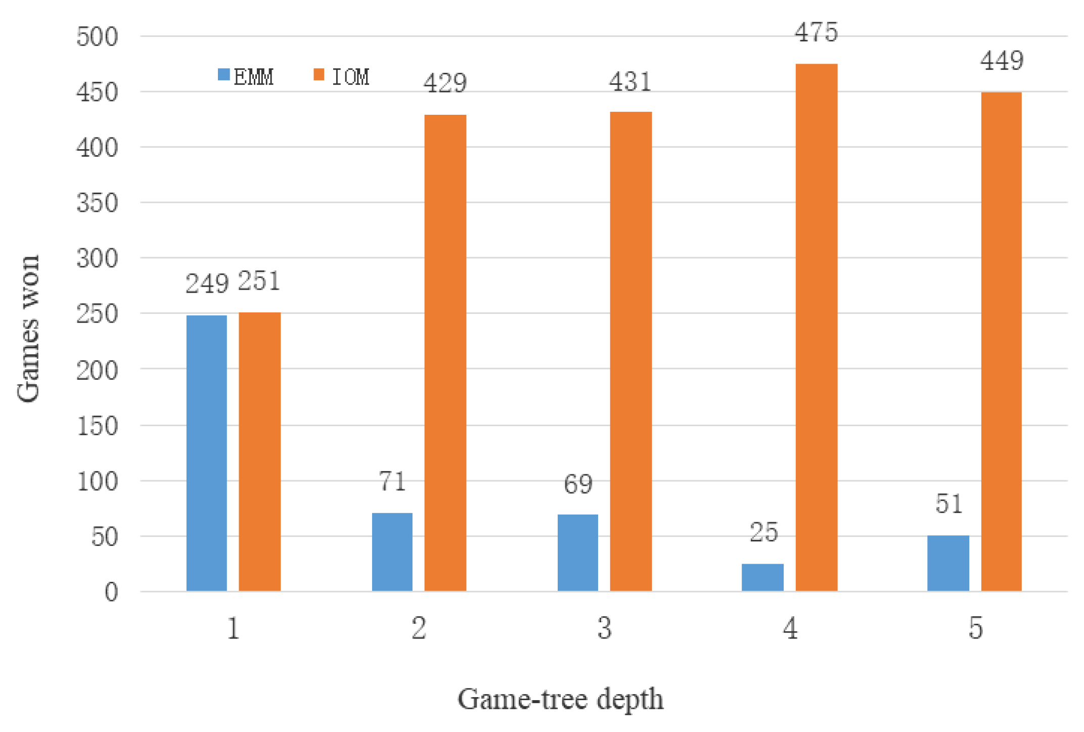 Mathematics 08 01623 g011