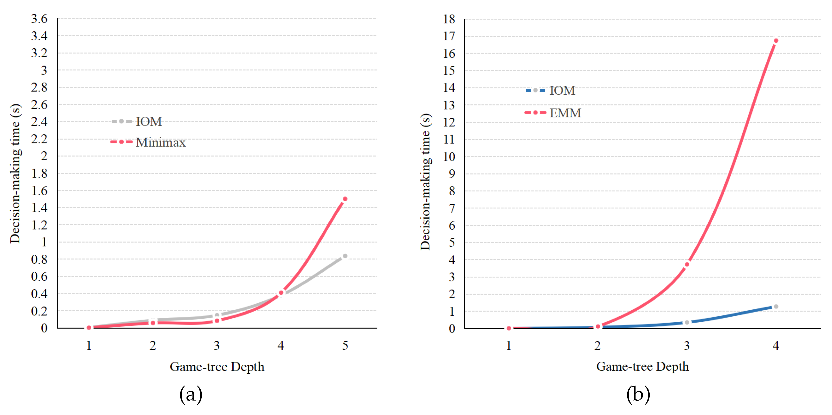 Mathematics 08 01623 g012