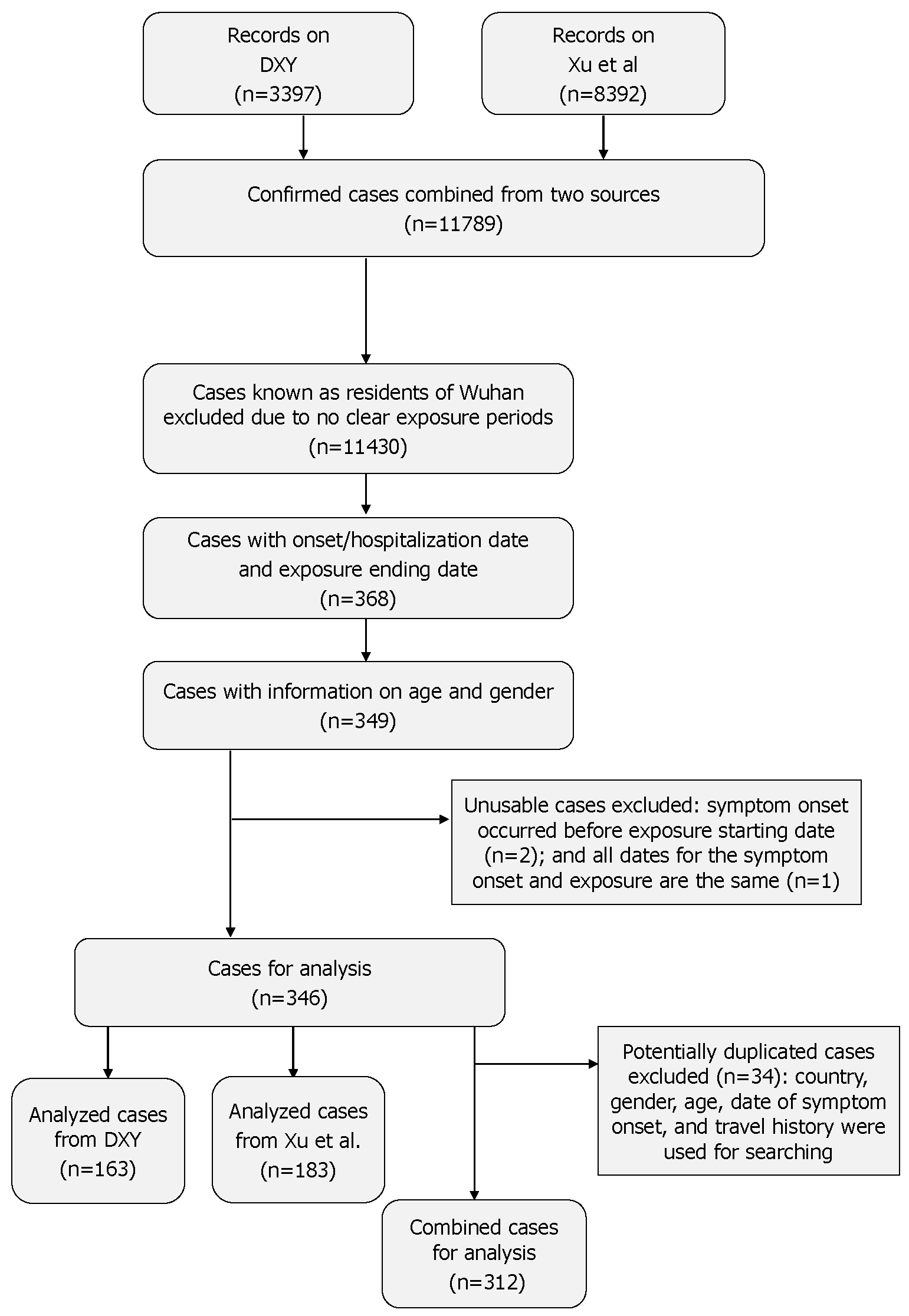 Mathematics 08 01631 g001
