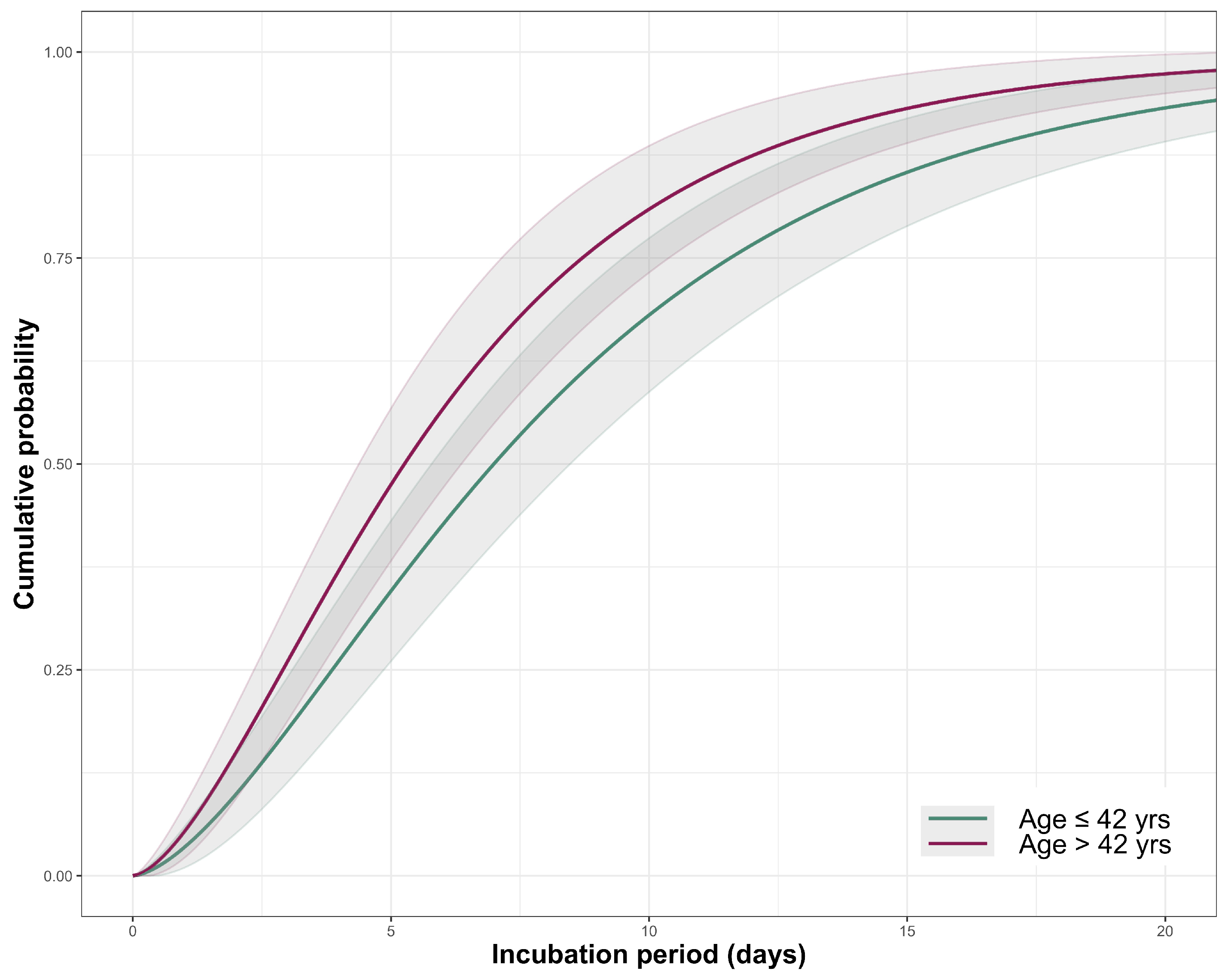 Mathematics 08 01631 g003