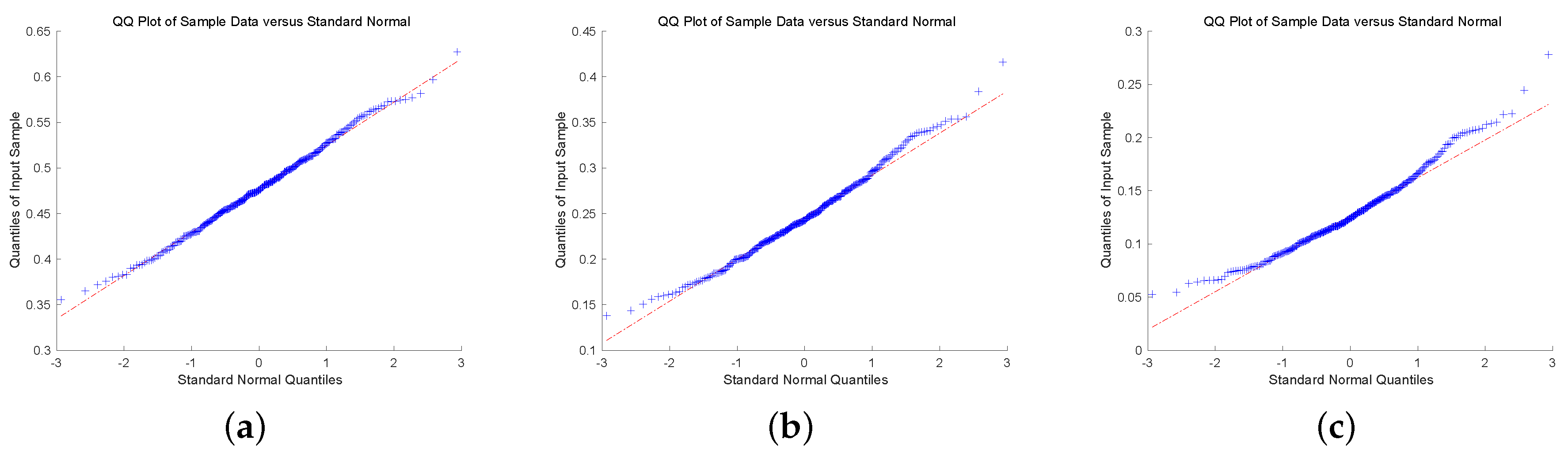 Mathematics 08 01638 g001