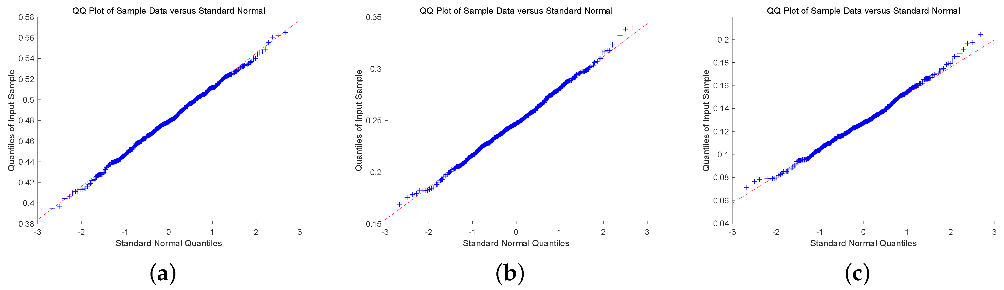 Mathematics 08 01638 g002