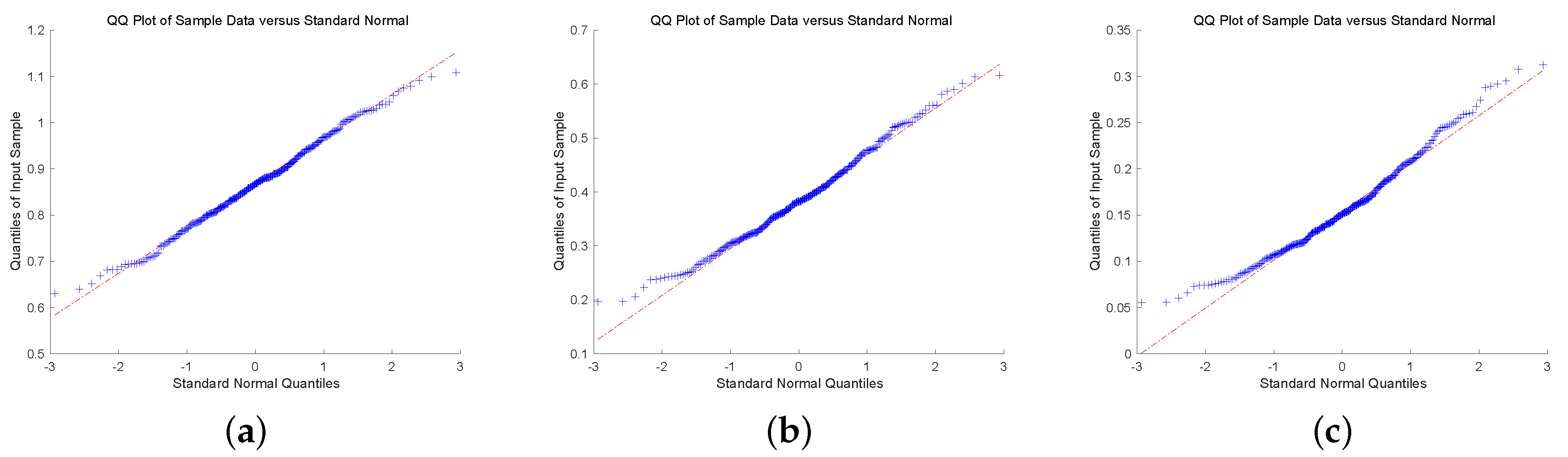 Mathematics 08 01638 g003