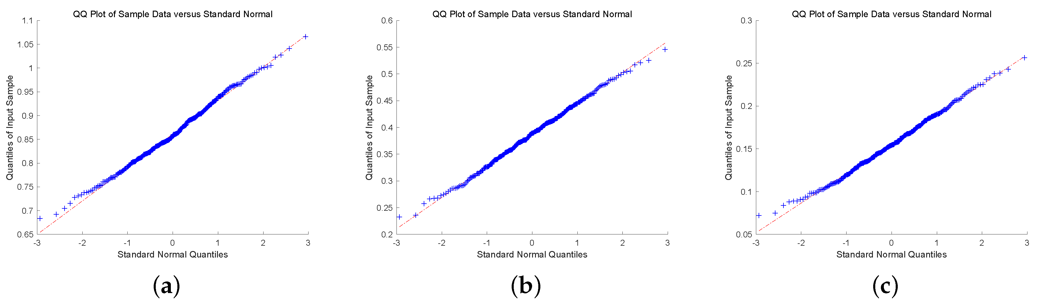 Mathematics 08 01638 g004