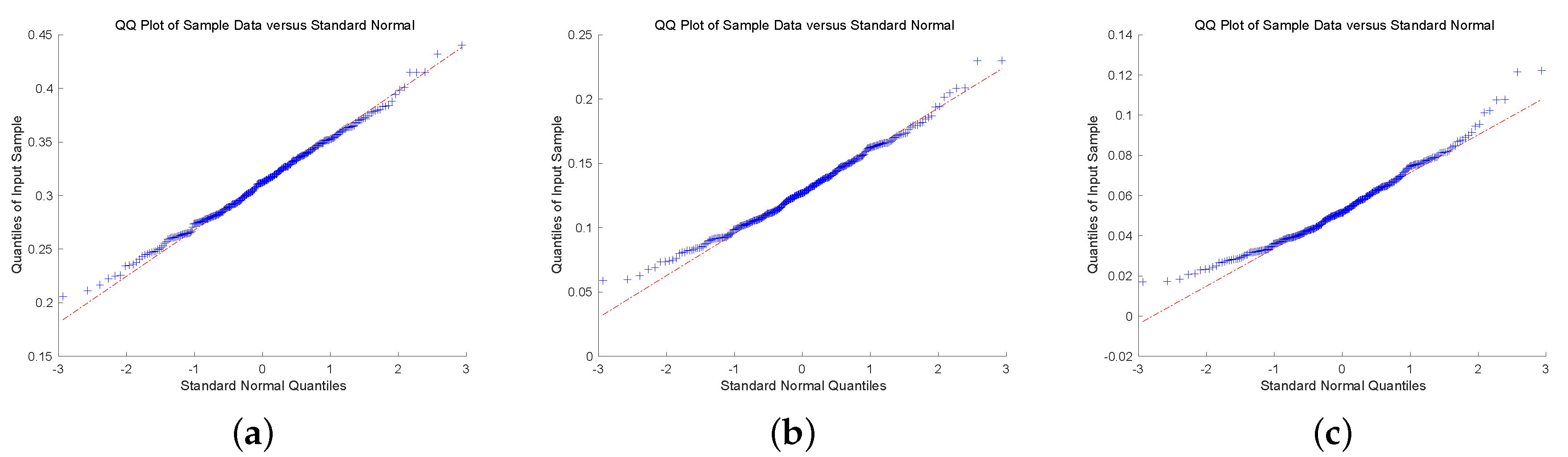Mathematics 08 01638 g005
