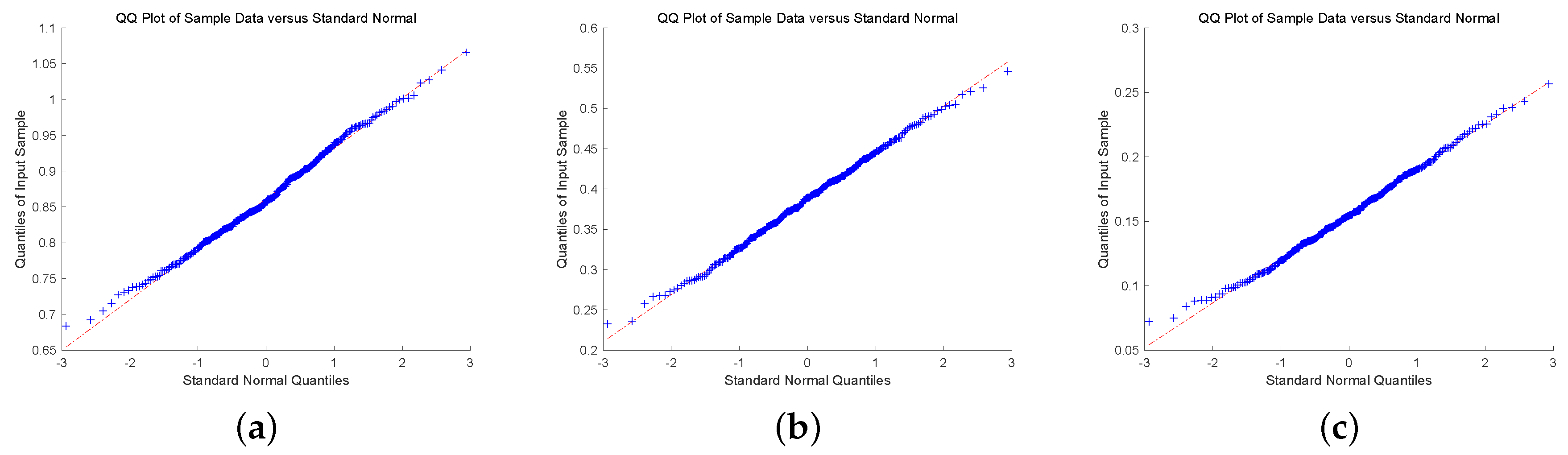 Mathematics 08 01638 g006