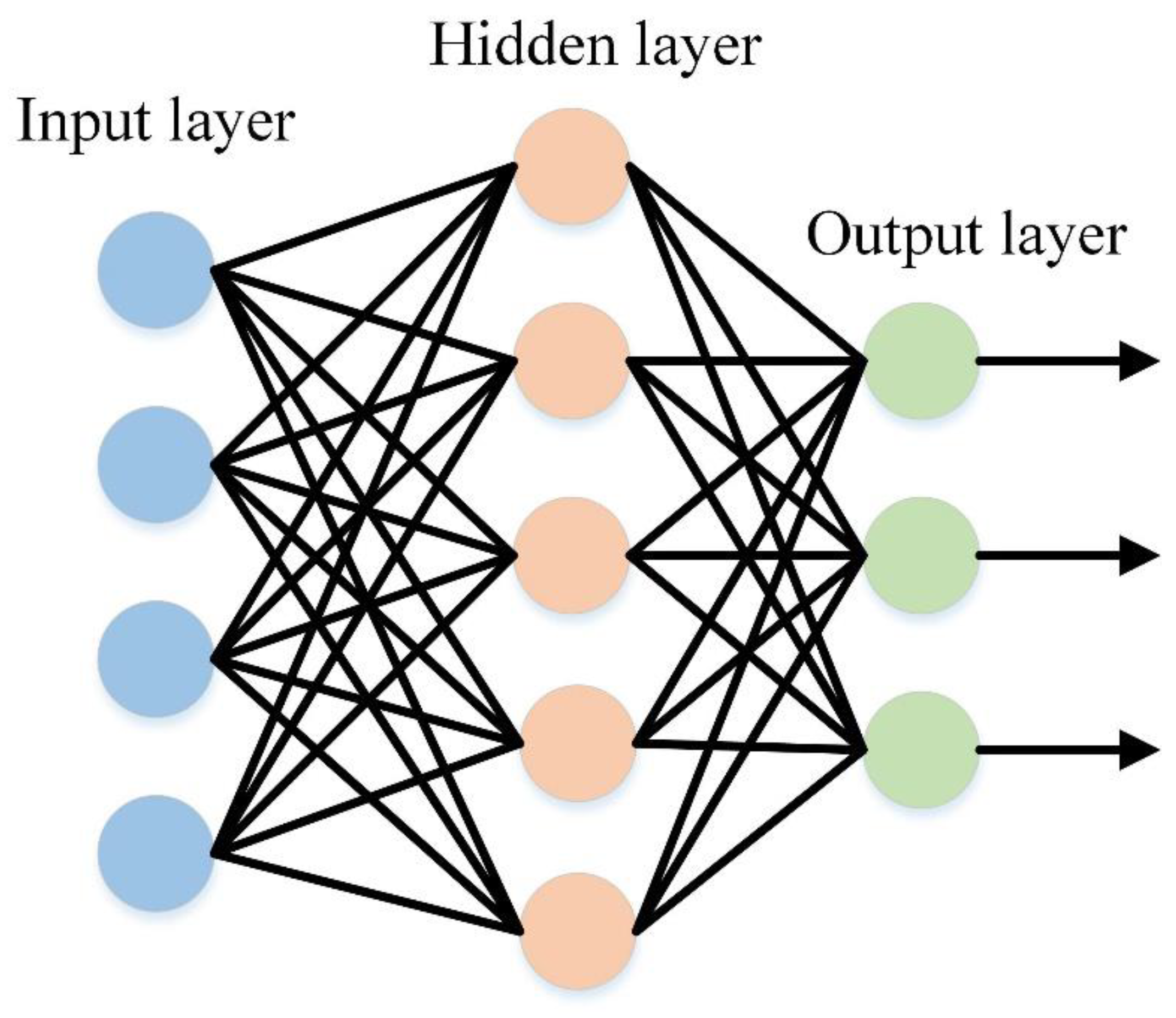 Mathematics 08 01640 g003