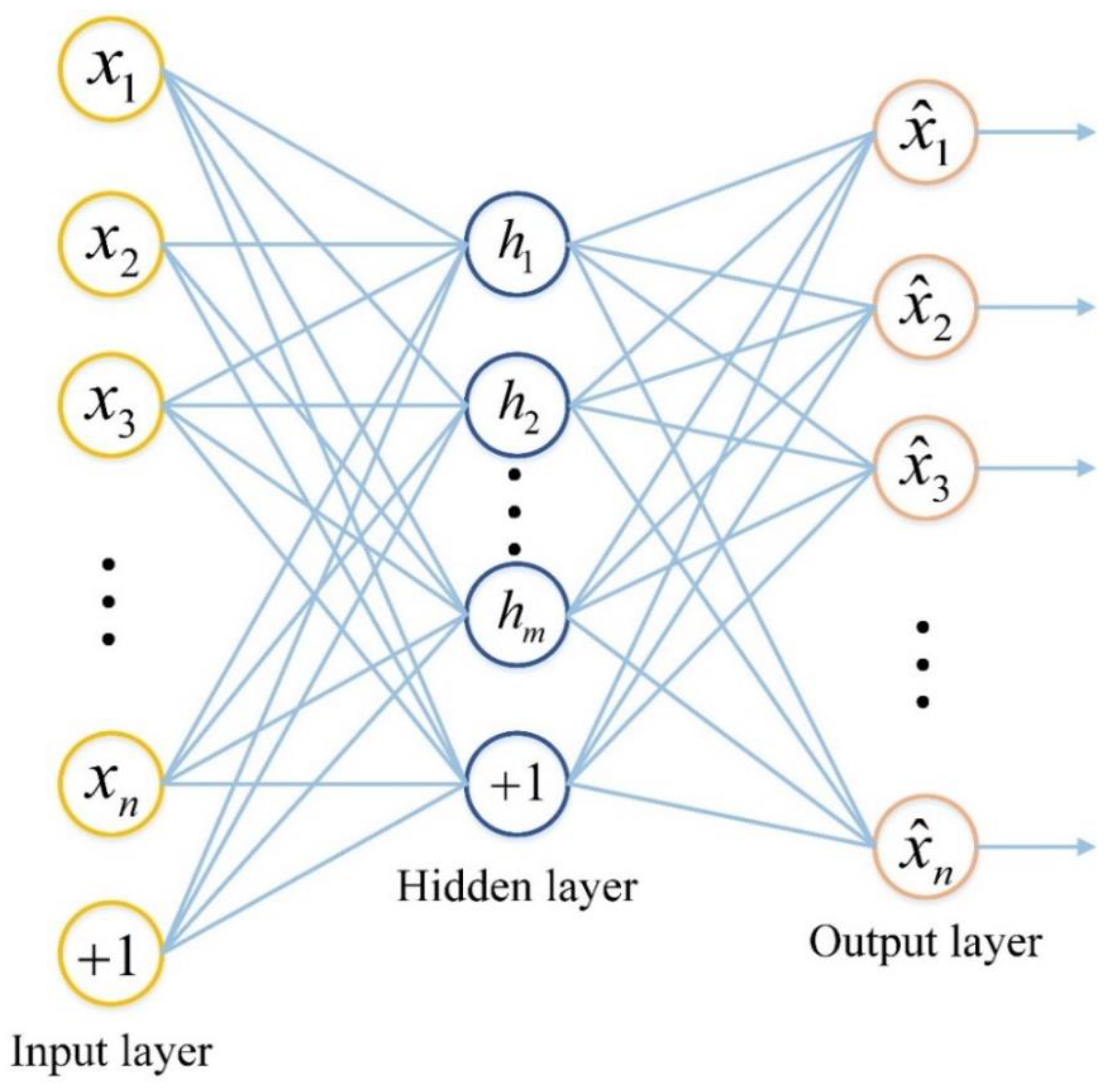 Mathematics 08 01640 g004