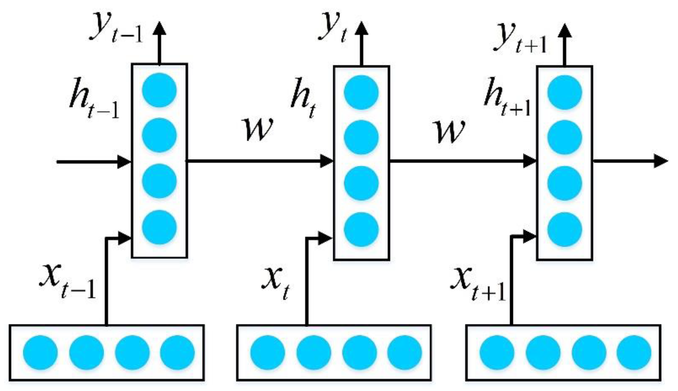 Mathematics 08 01640 g007