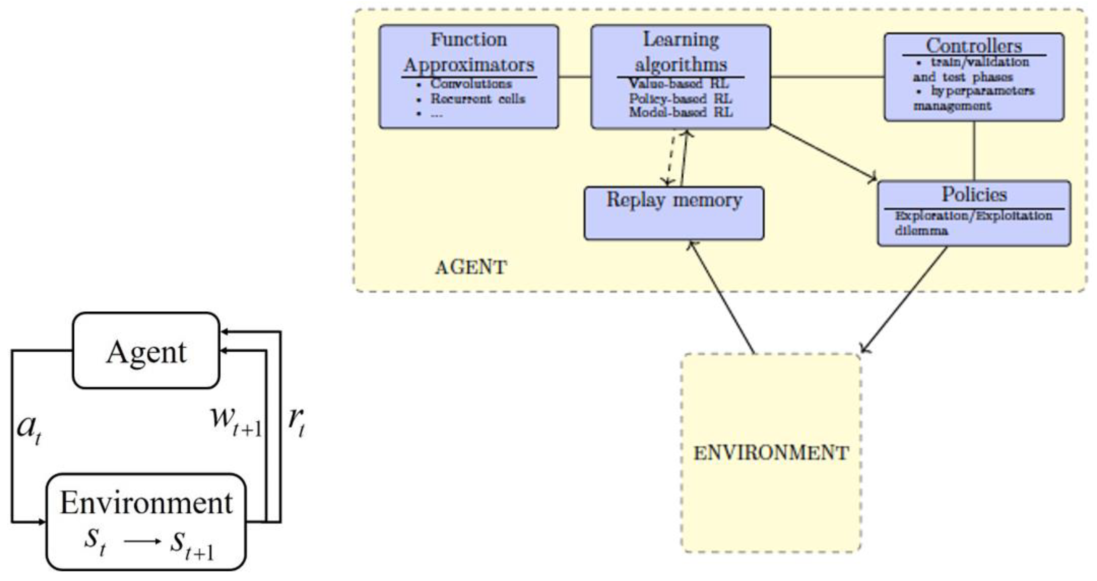 Mathematics 08 01640 g008