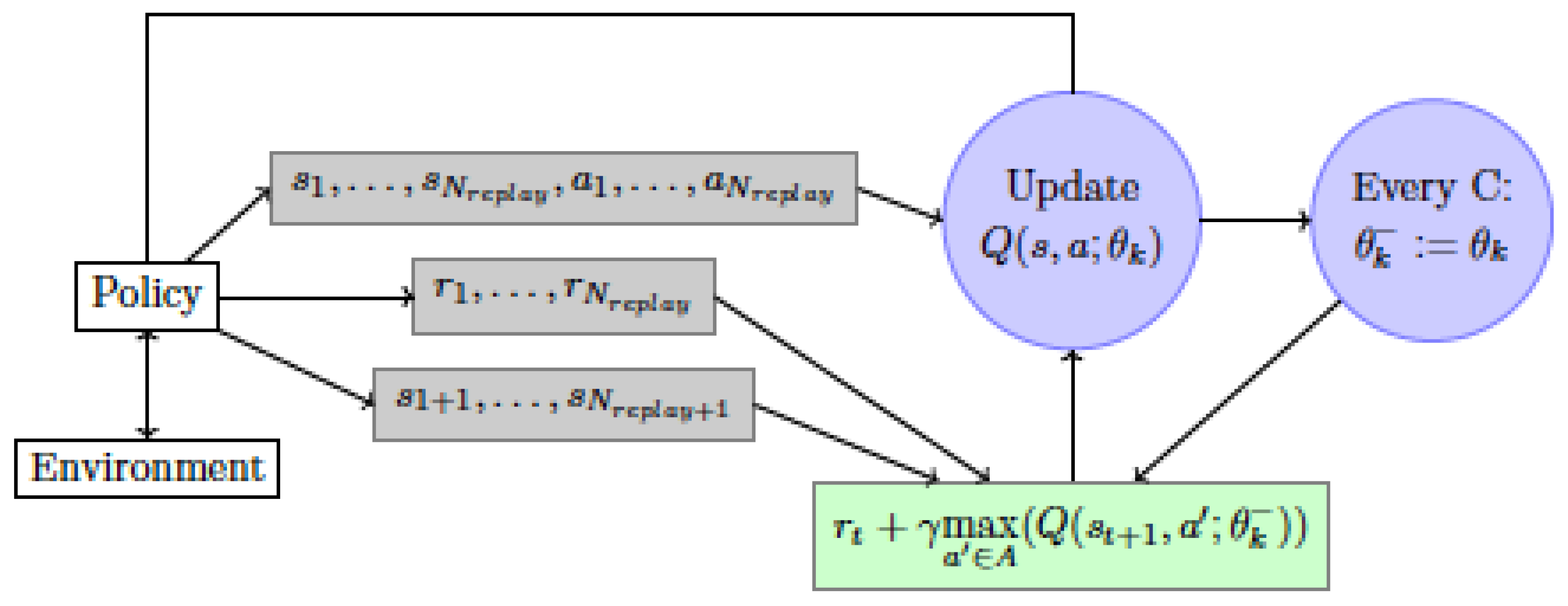 Mathematics 08 01640 g009