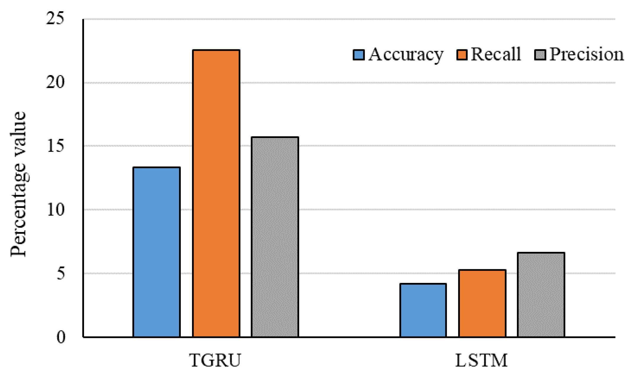 Mathematics 08 01640 g011