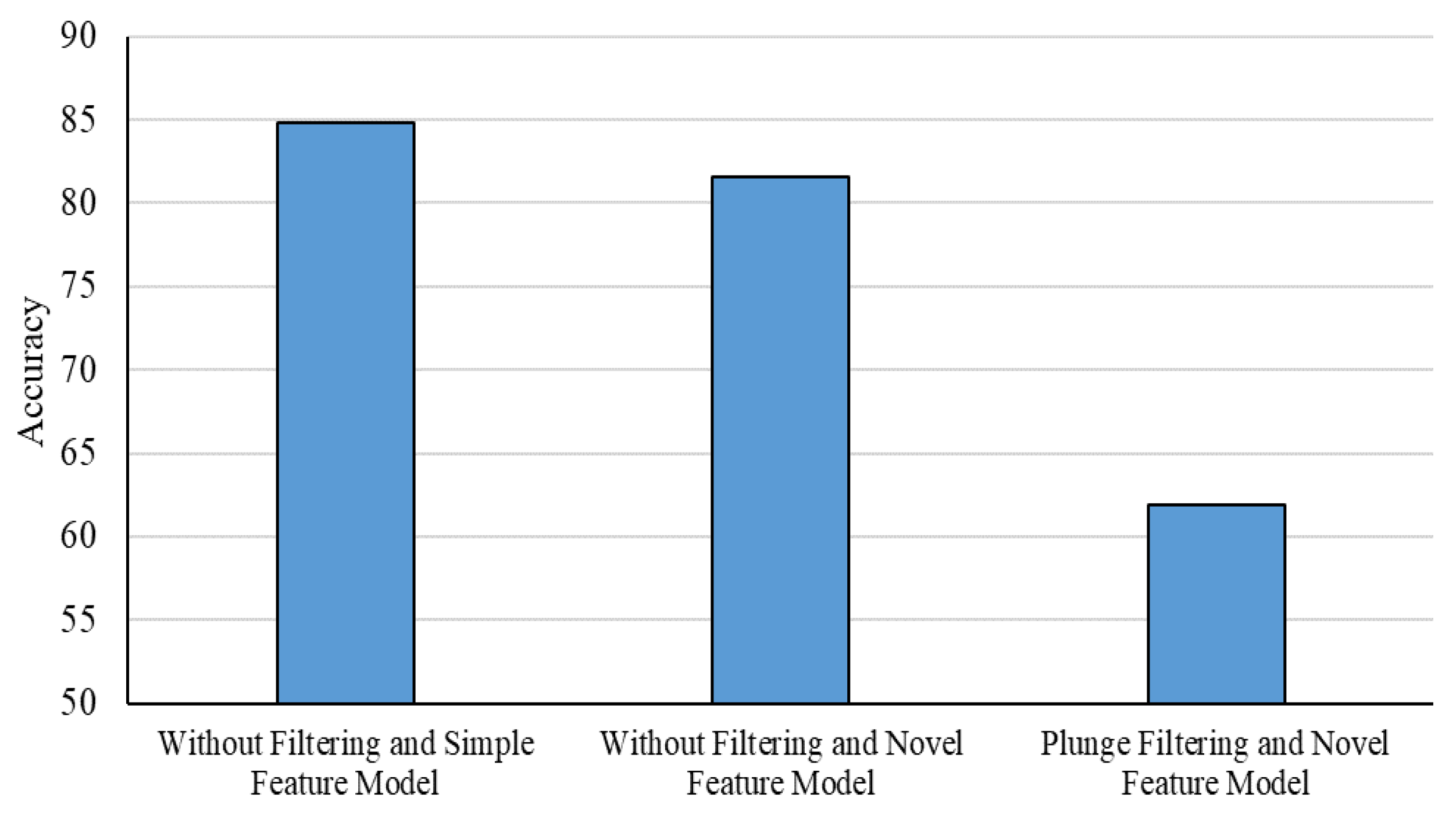 Mathematics 08 01640 g012