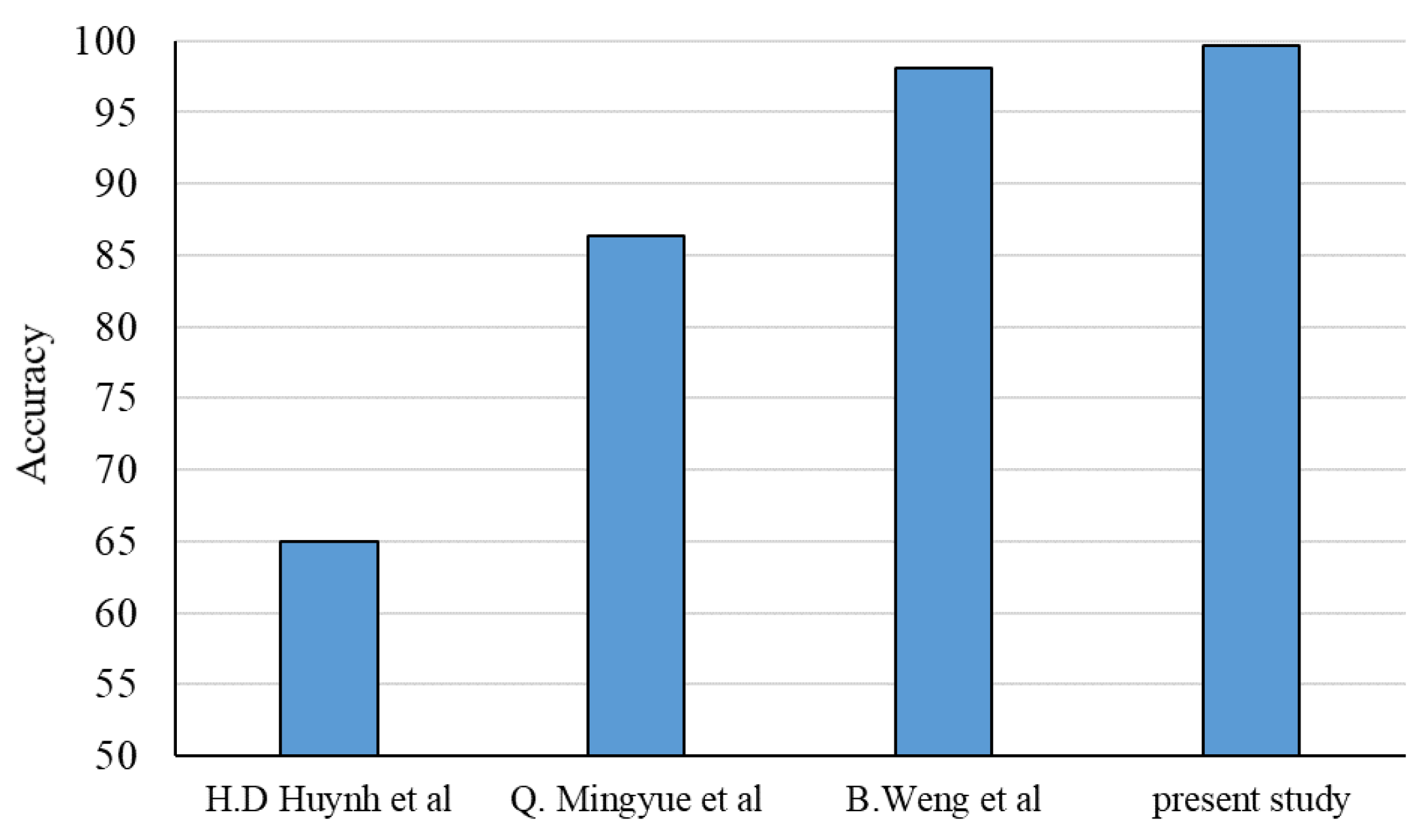 Mathematics 08 01640 g013