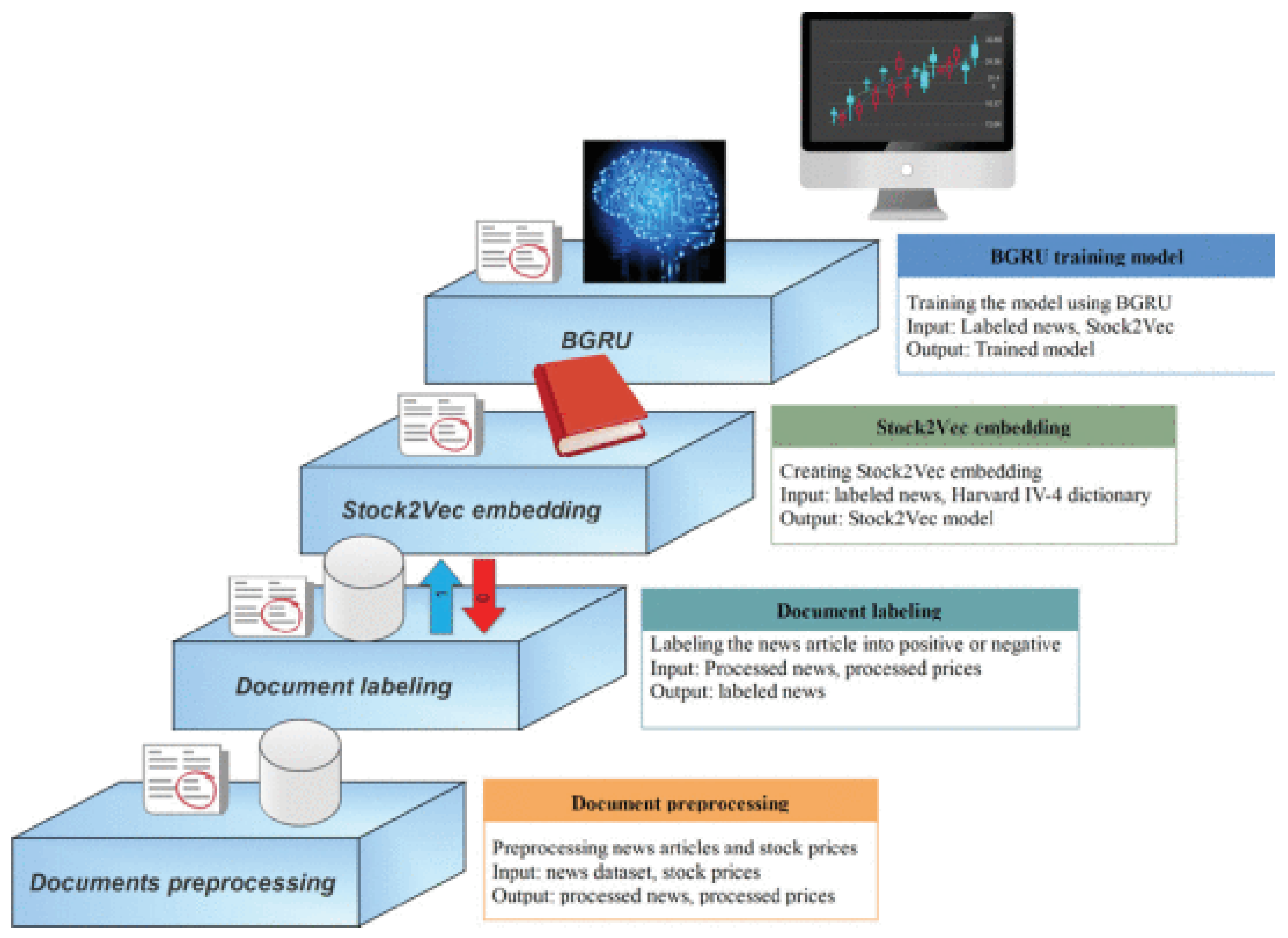 Mathematics 08 01640 g014