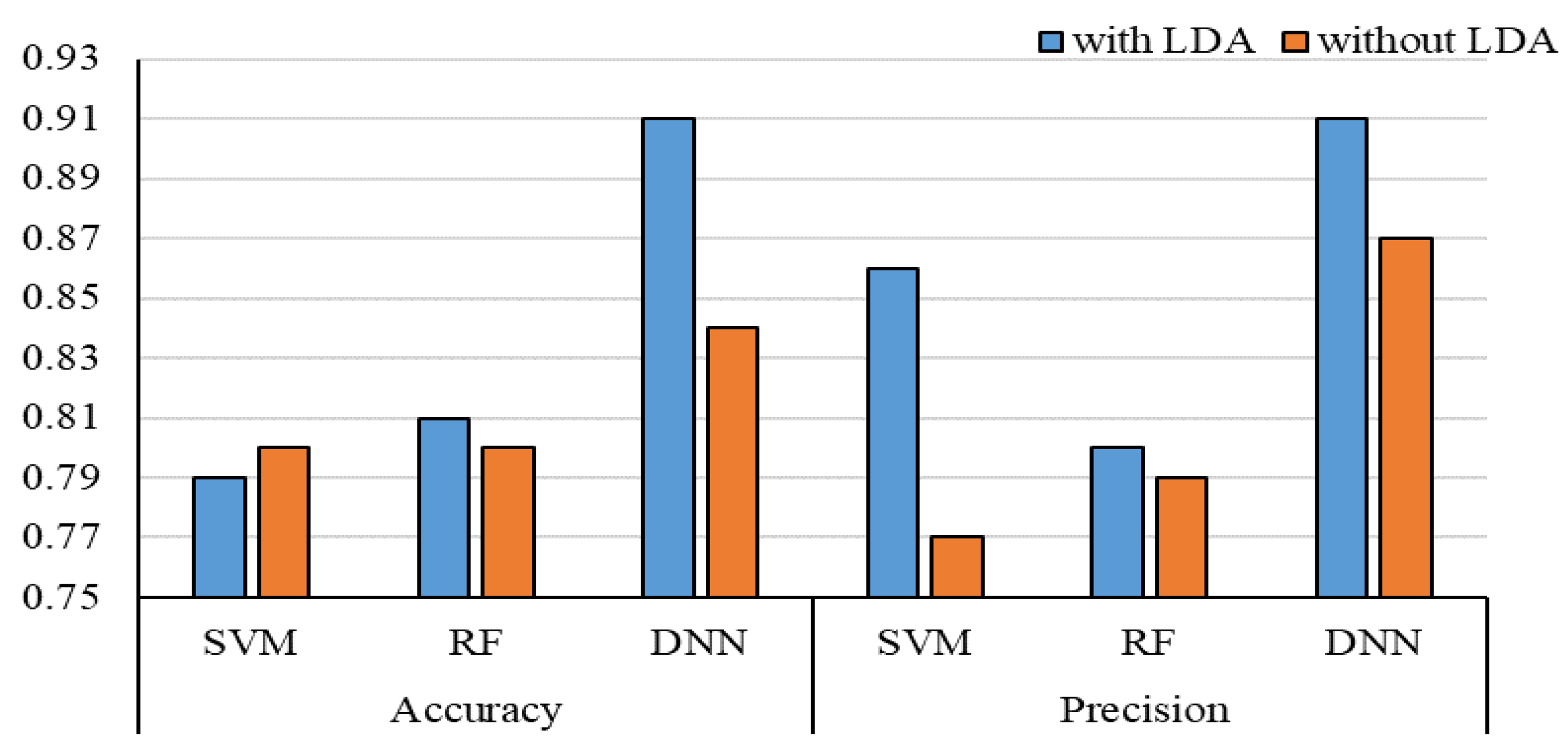 Mathematics 08 01640 g015
