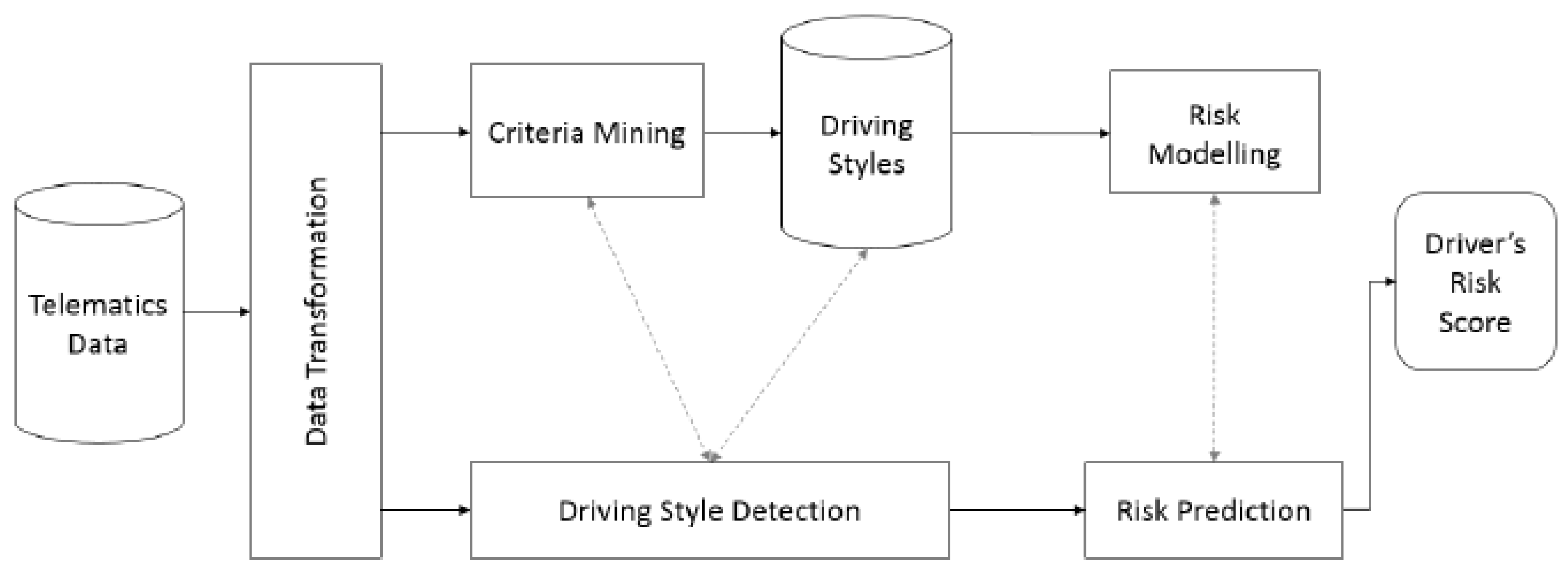 Mathematics 08 01640 g016