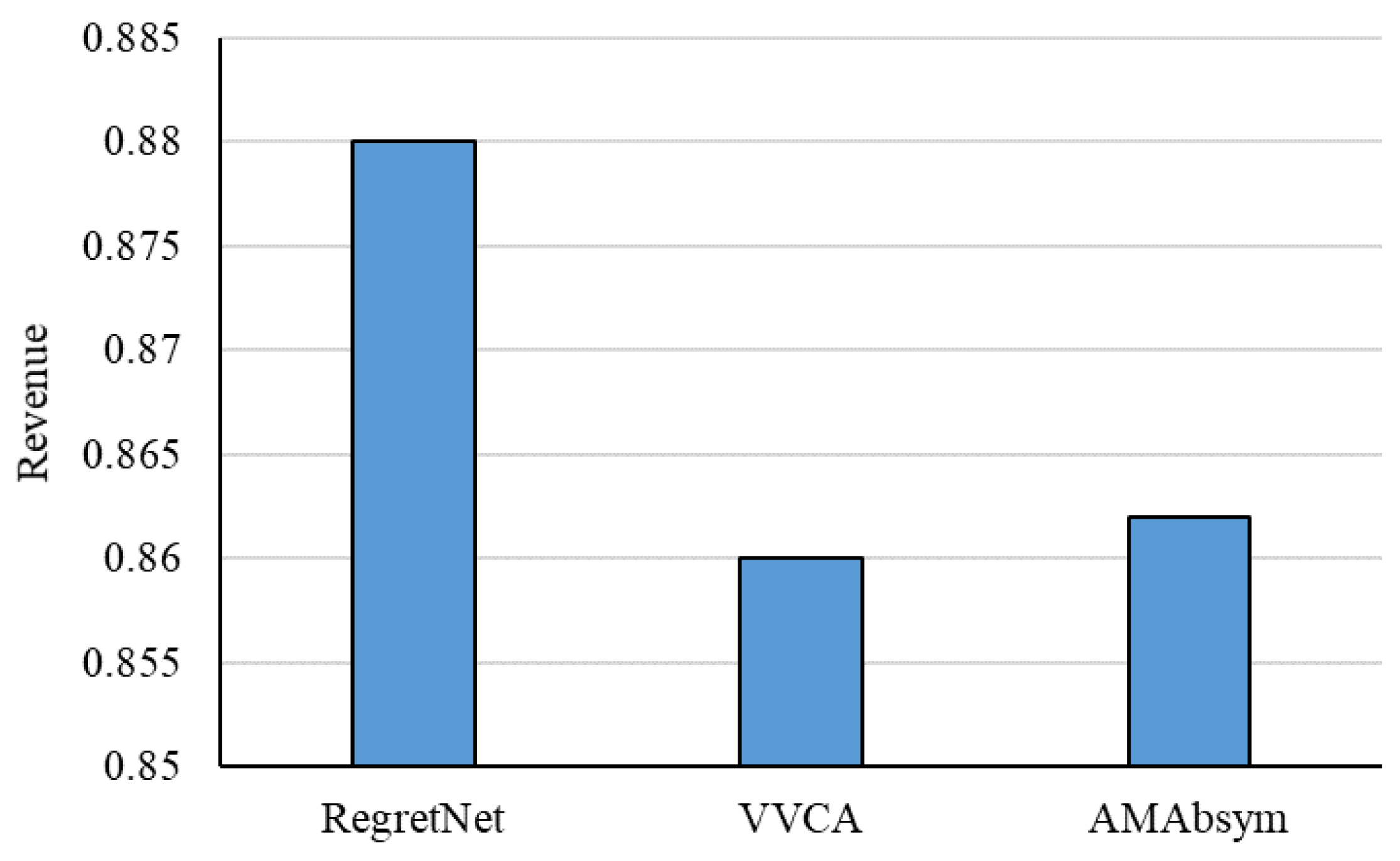 Mathematics 08 01640 g017