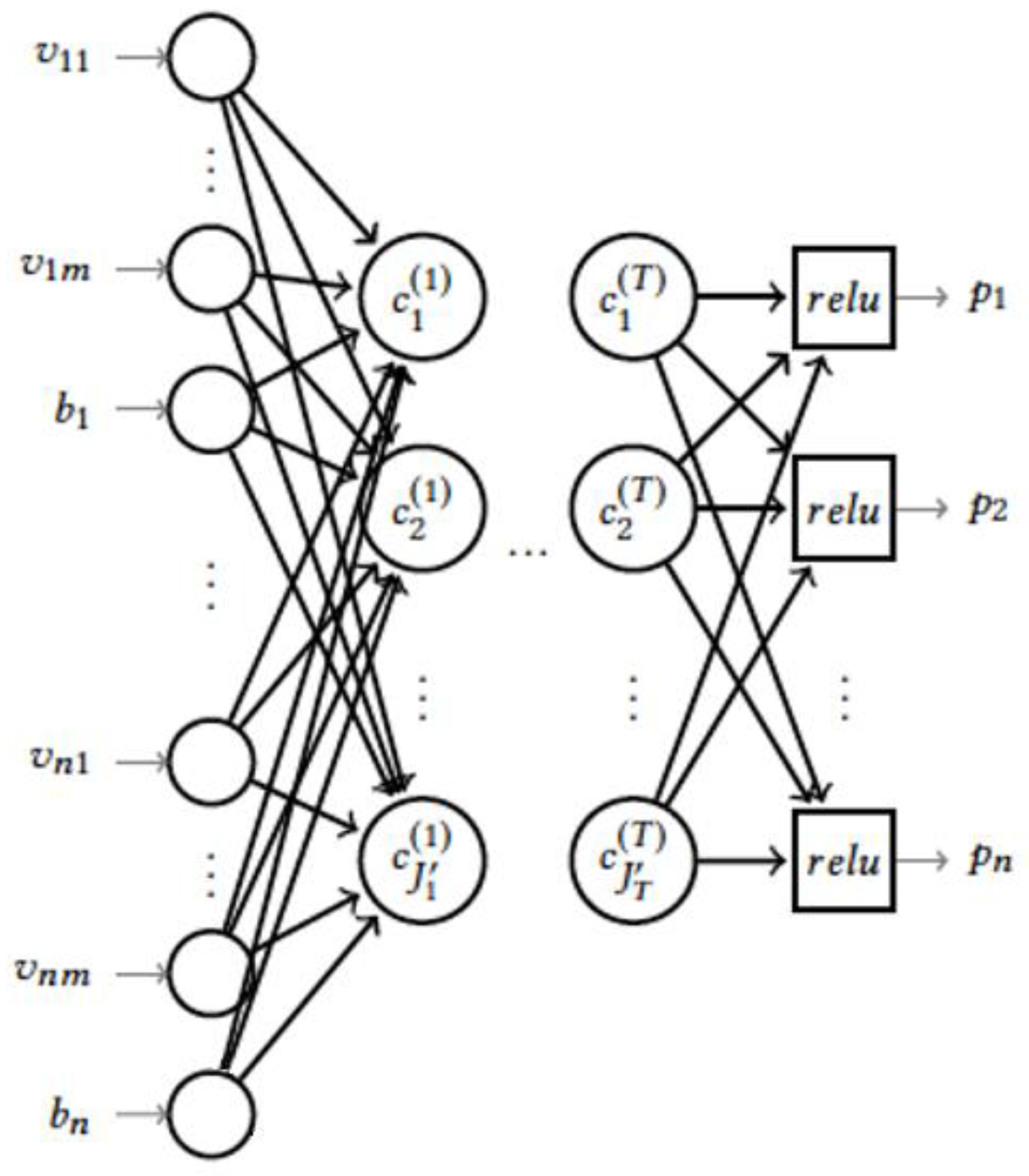 Mathematics 08 01640 g018