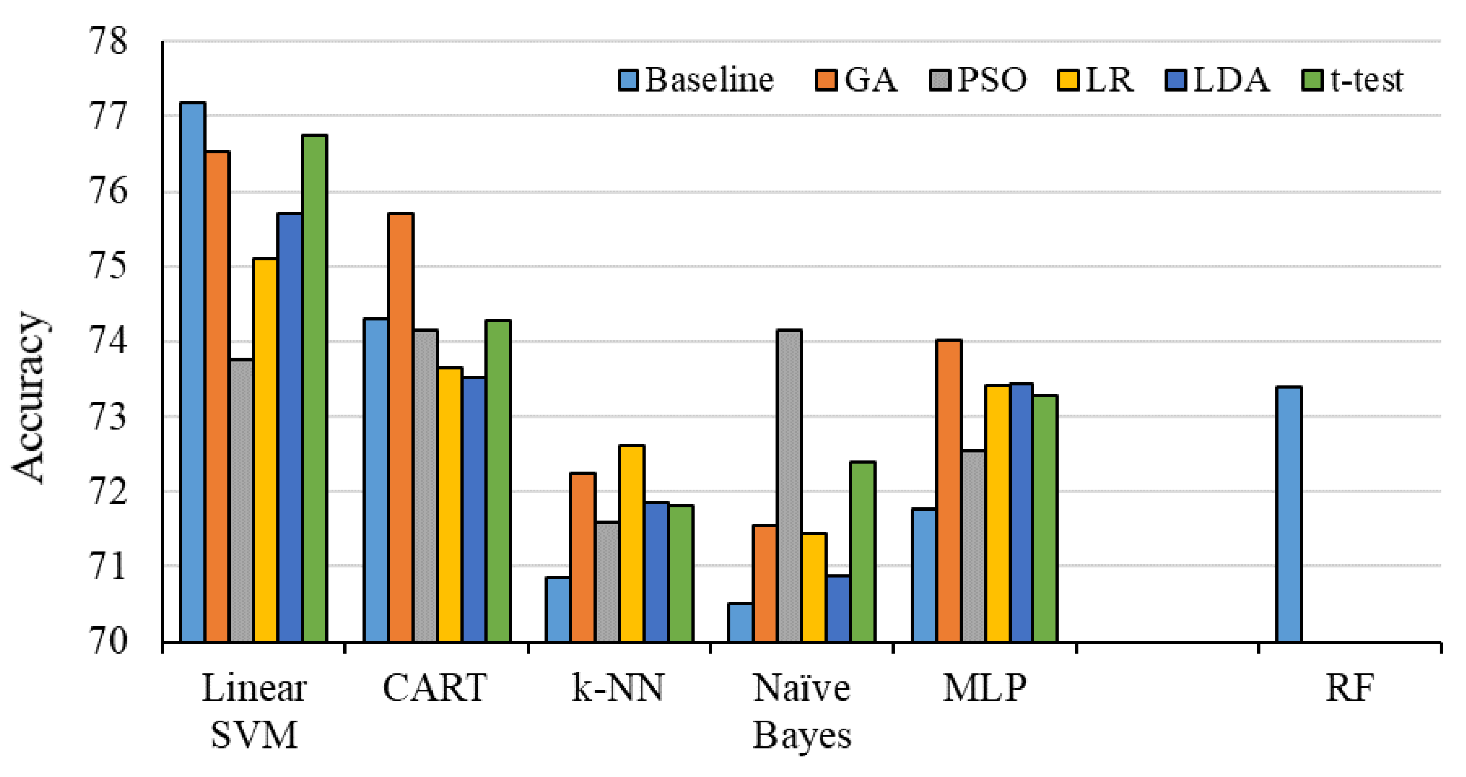 Mathematics 08 01640 g022