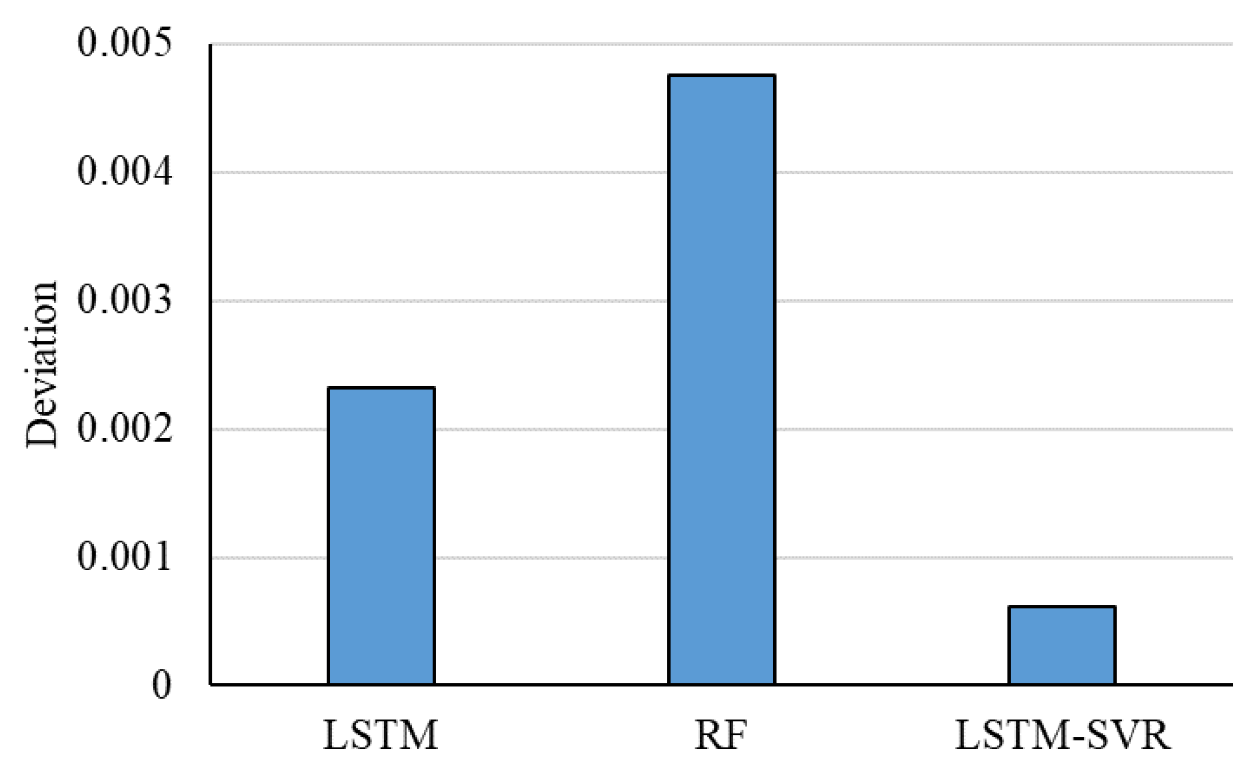 Mathematics 08 01640 g023