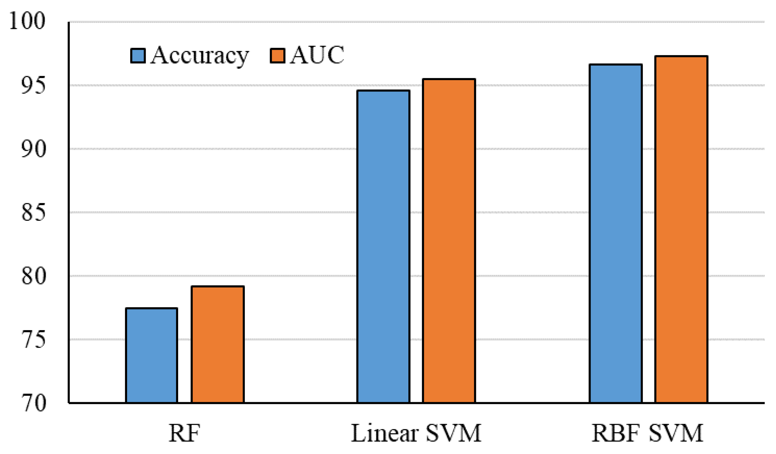 Mathematics 08 01640 g028
