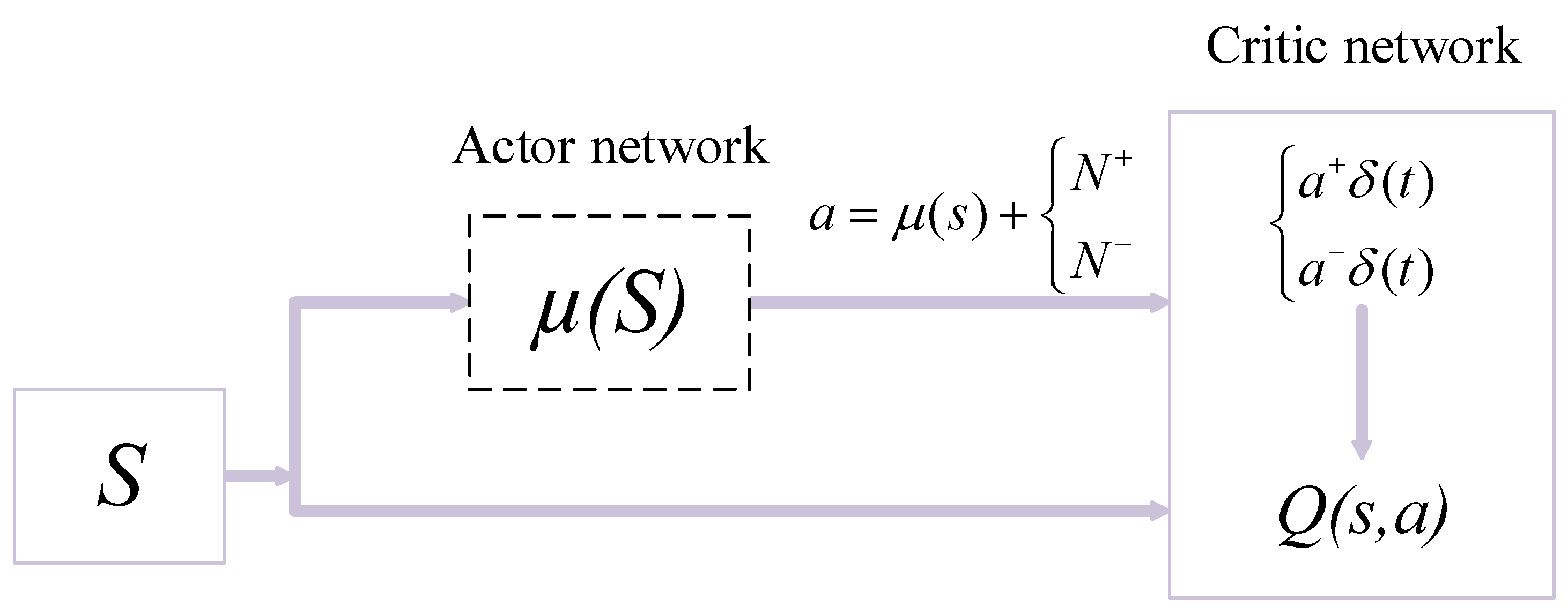 Mathematics 08 01640 g030