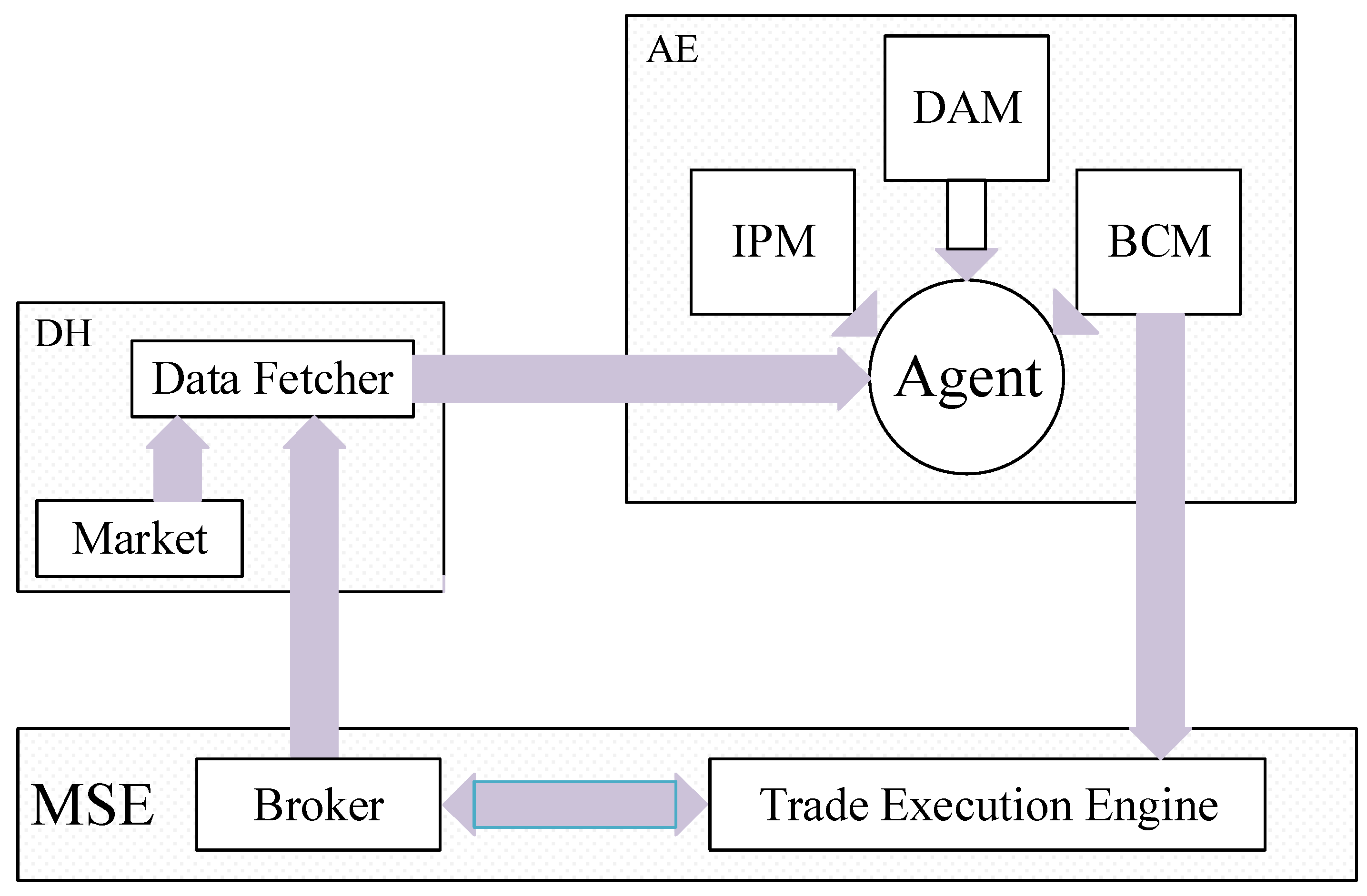 Mathematics 08 01640 g031