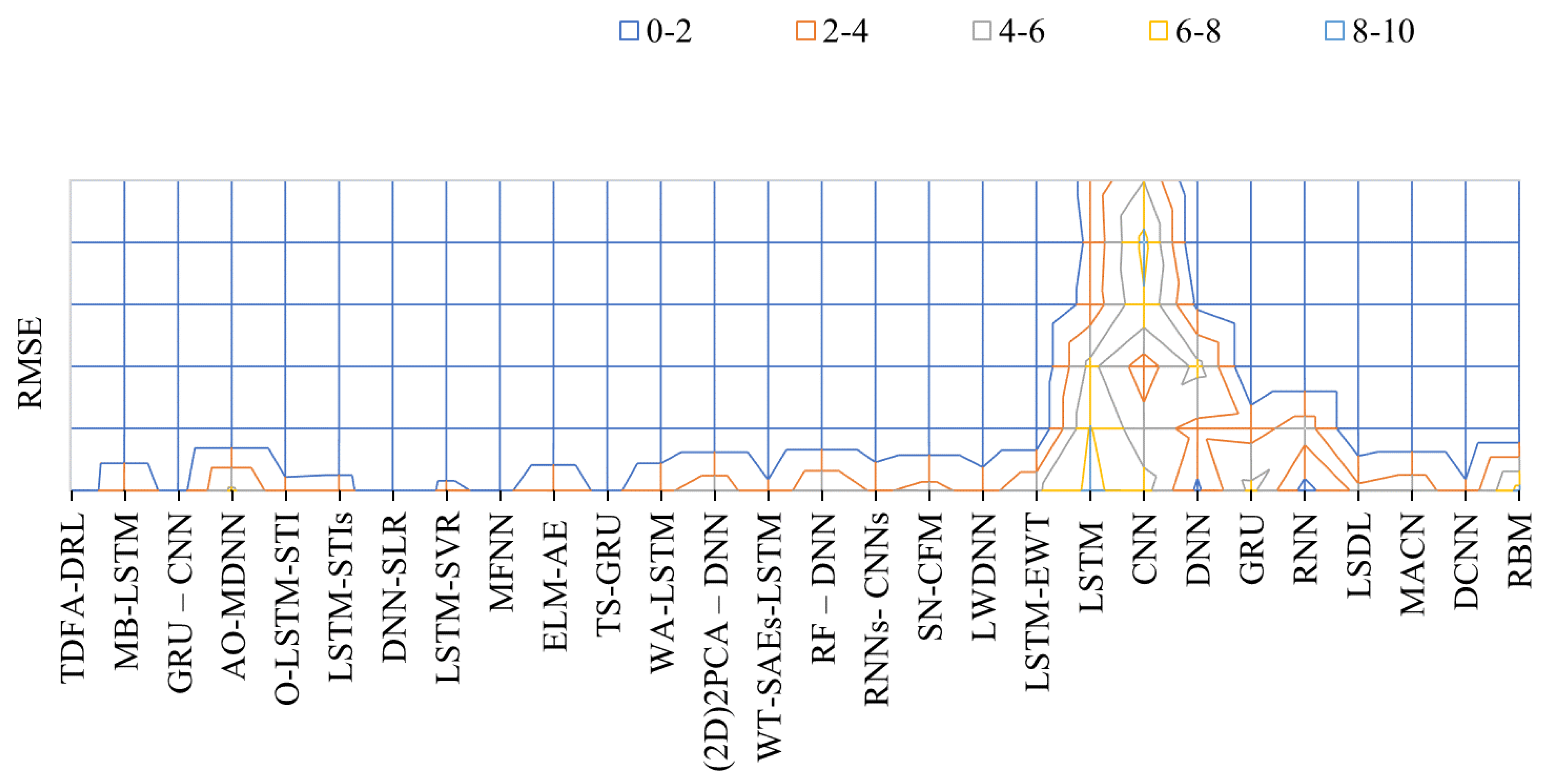 Mathematics 08 01640 g034