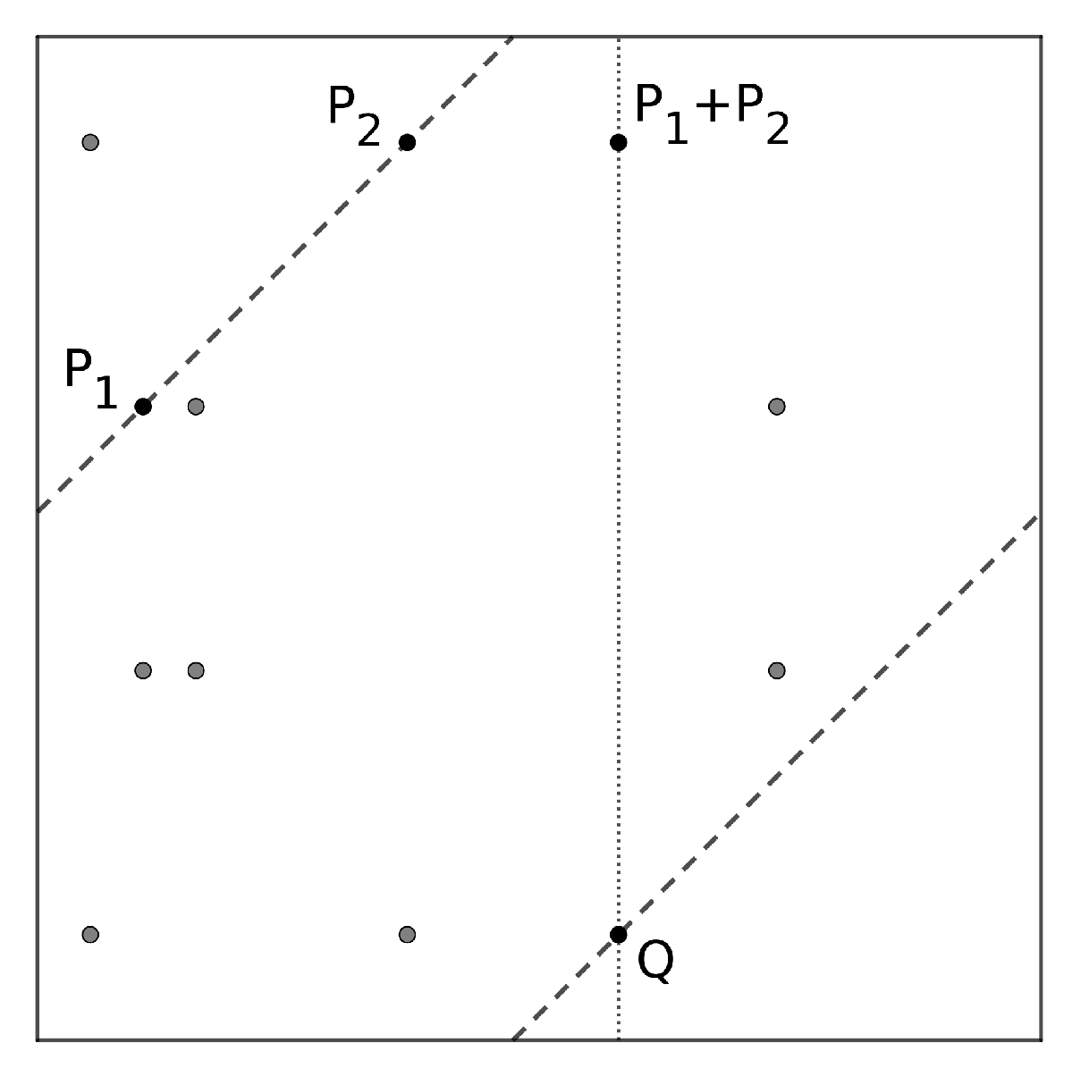 Mathematics 08 01645 g001 Mathematics 08 01645 g001