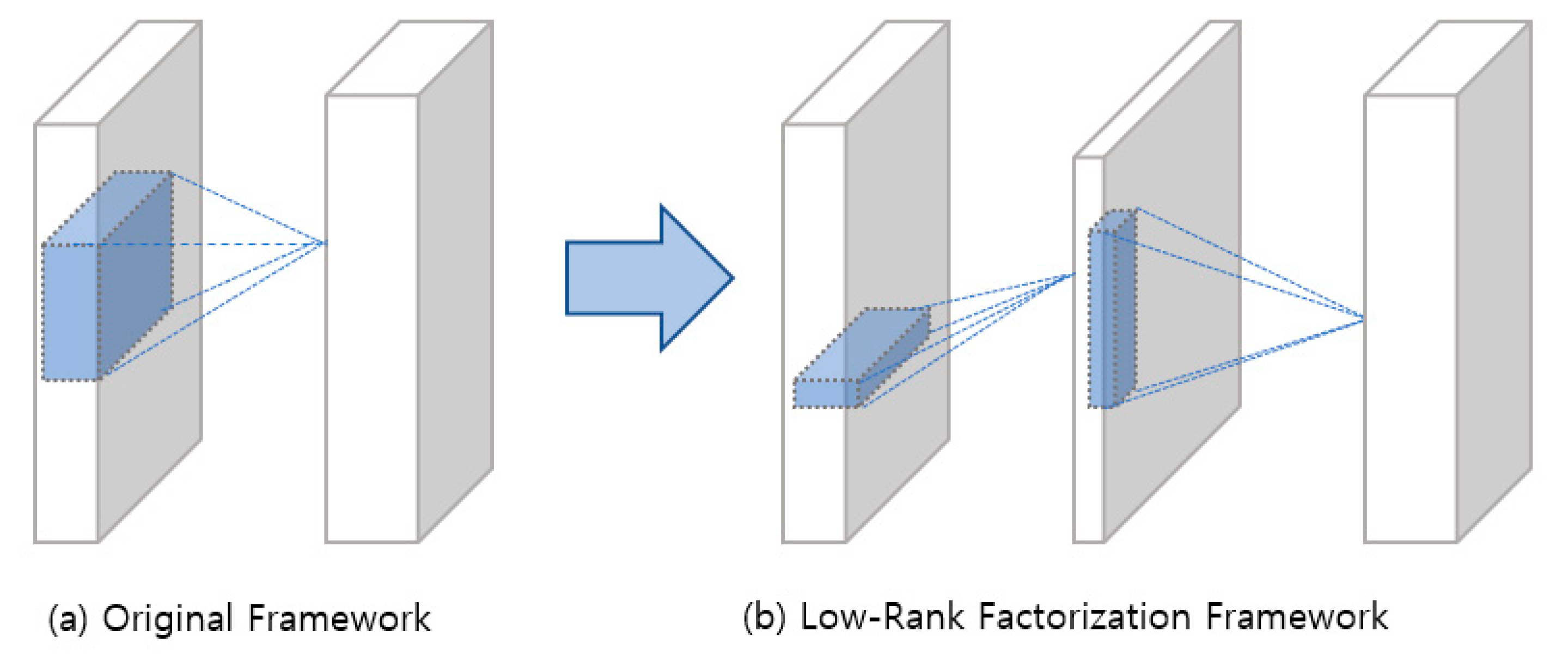 Mathematics 08 01652 g001