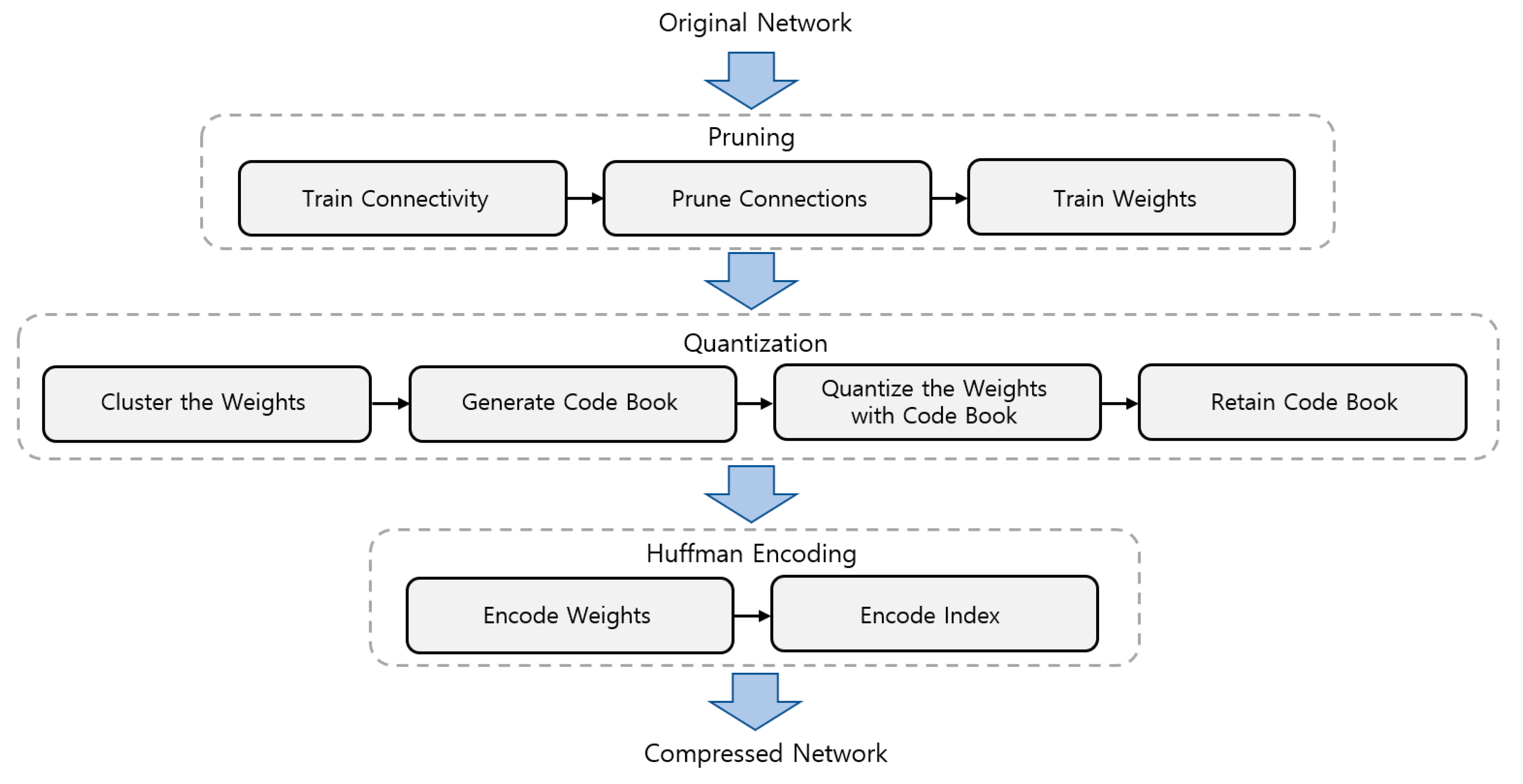 Mathematics 08 01652 g002