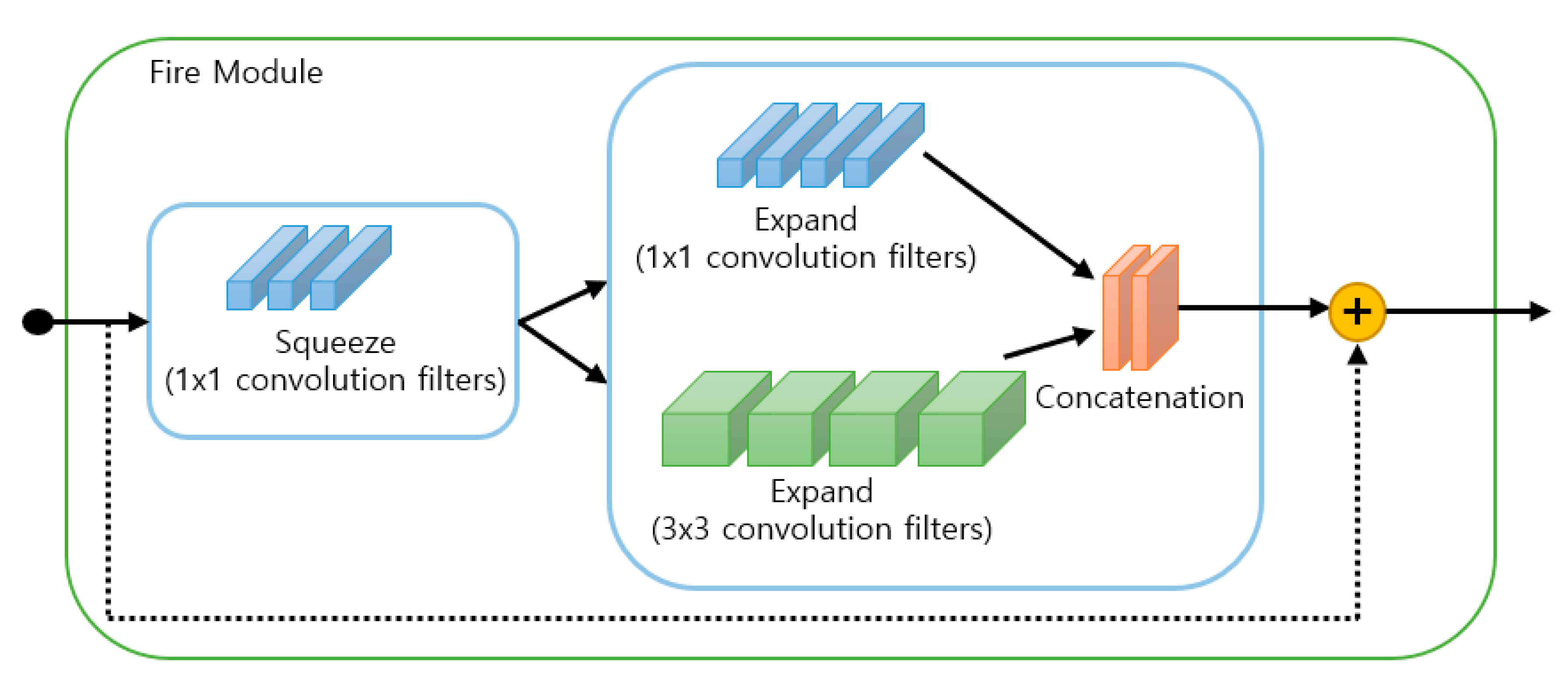 Mathematics 08 01652 g003