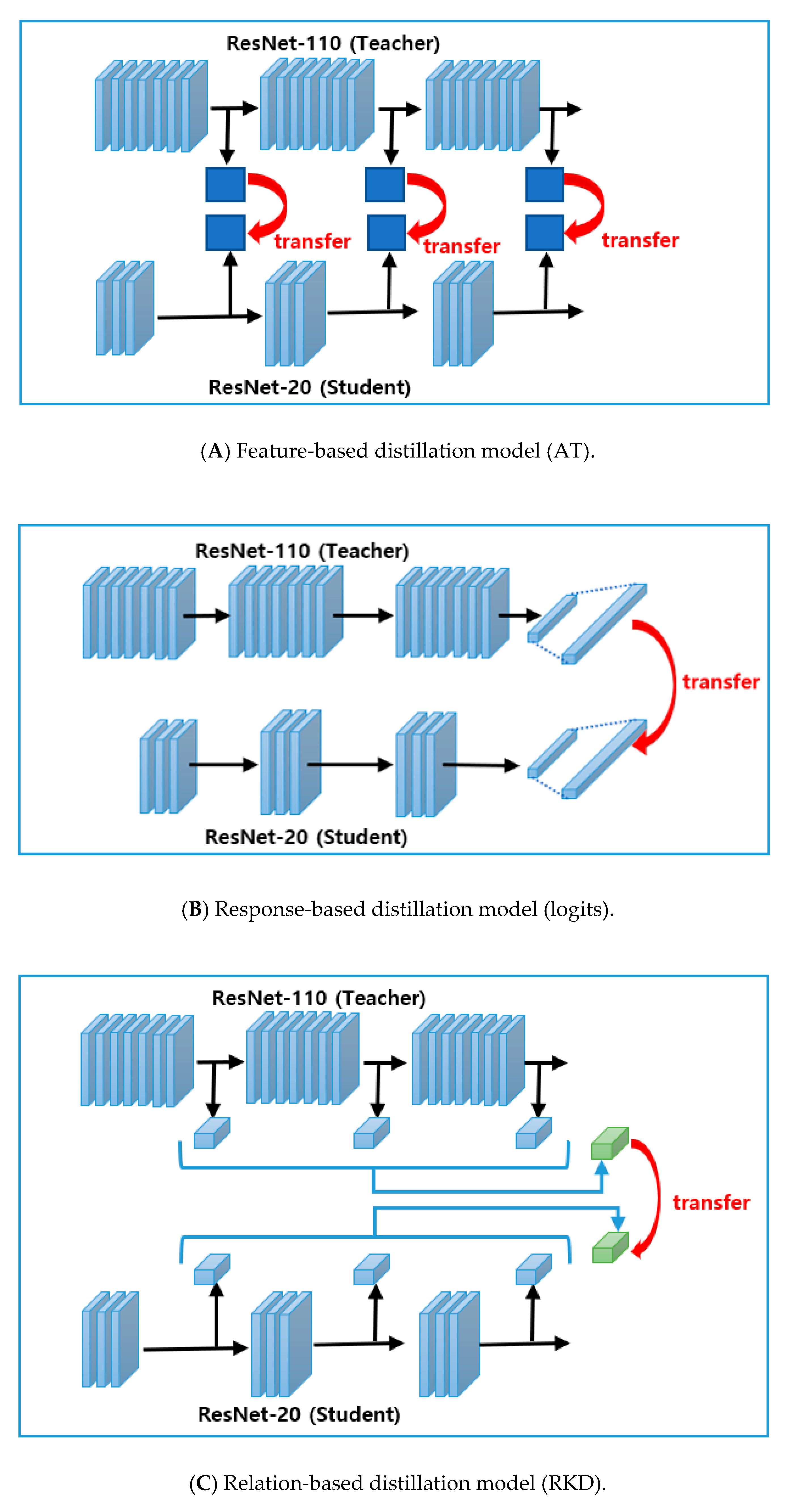 Mathematics 08 01652 g004