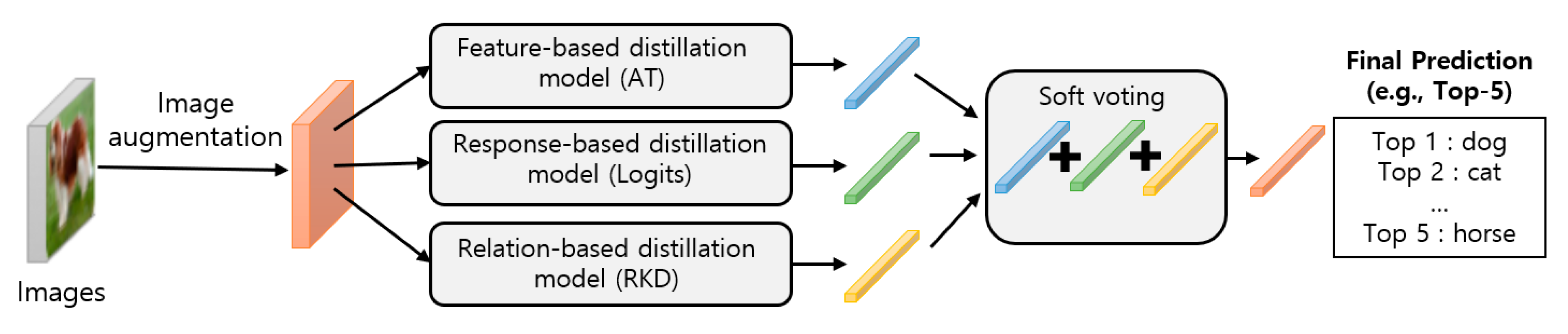 Mathematics 08 01652 g005