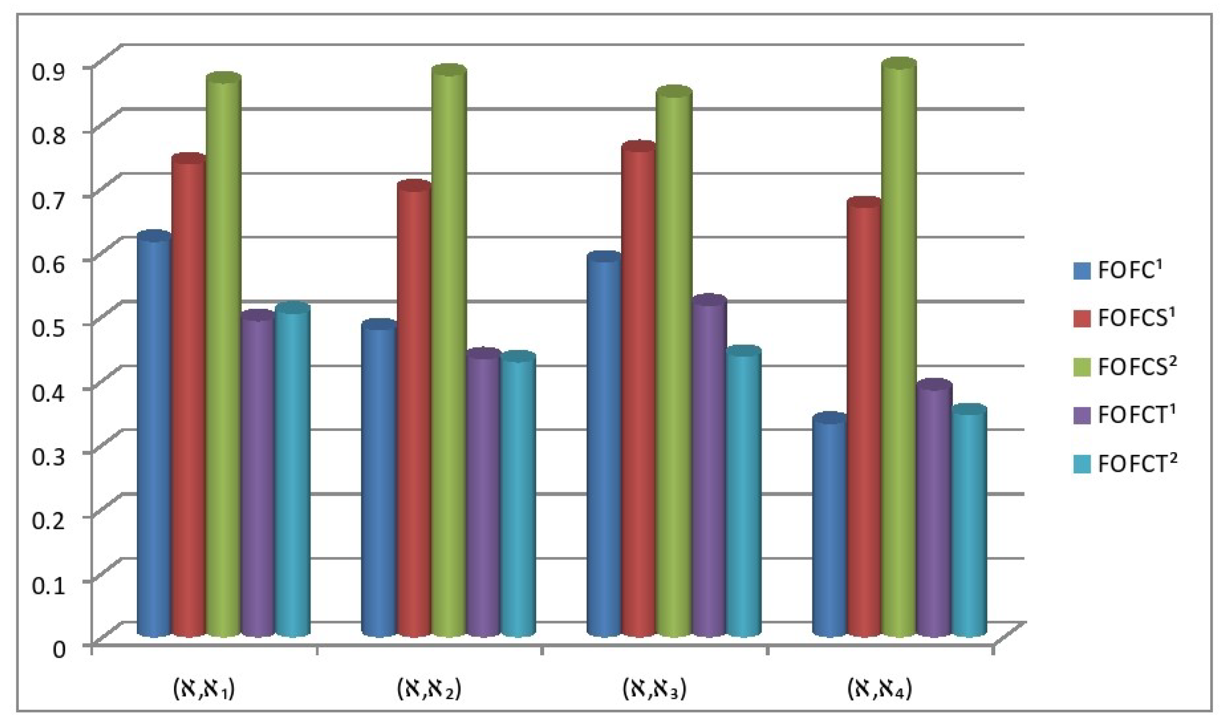 Mathematics 08 01653 g001