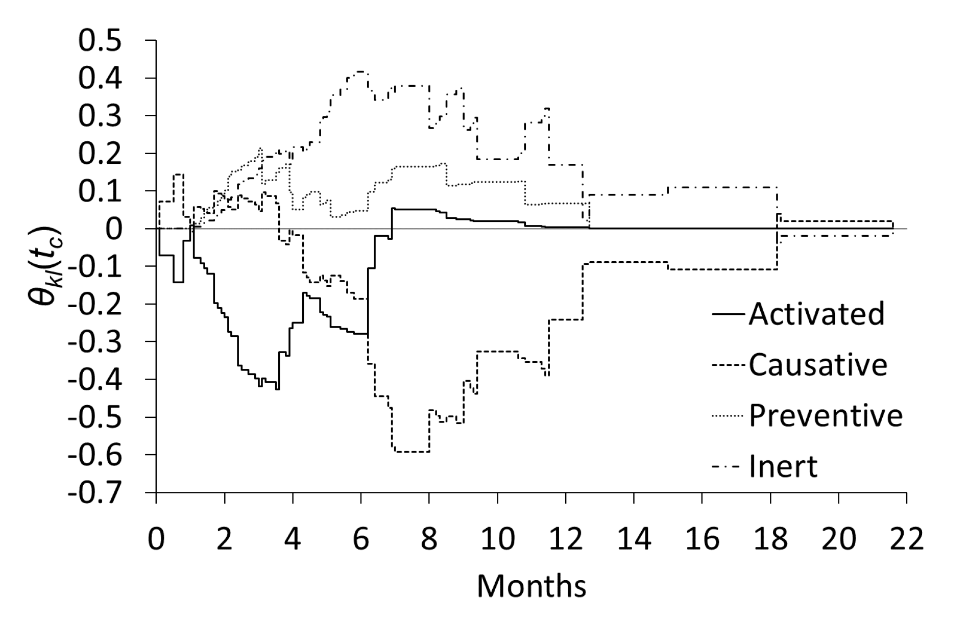 Mathematics 08 01657 g003
