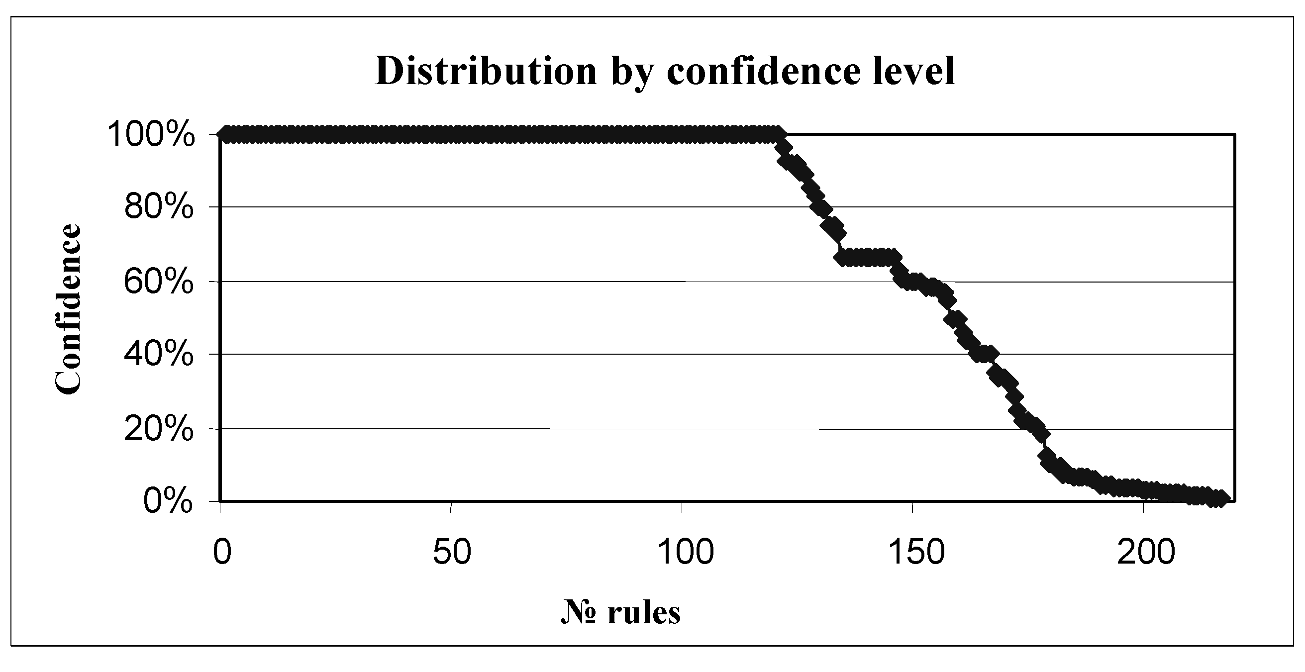 Mathematics 08 01664 g005