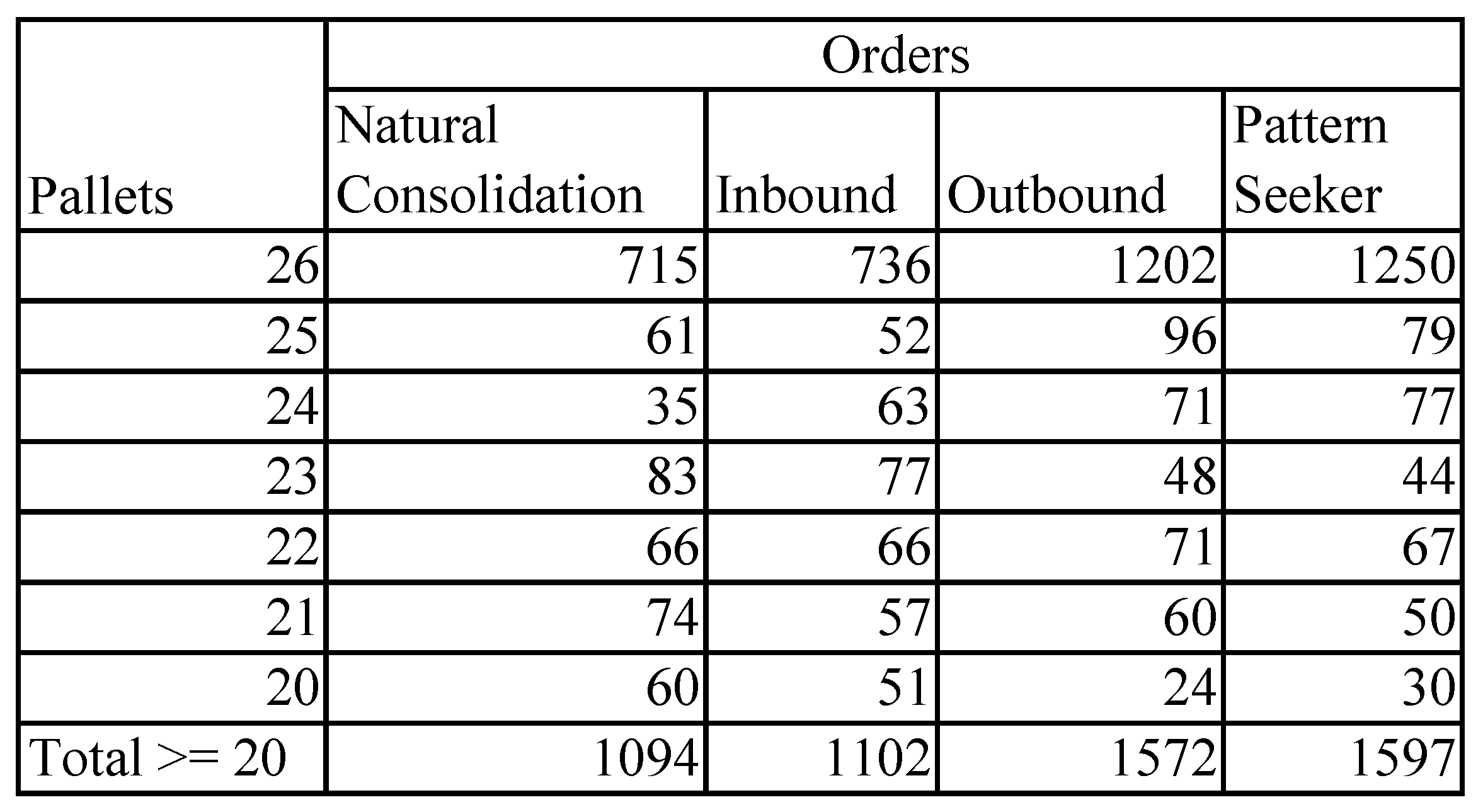 Mathematics 08 01664 g007