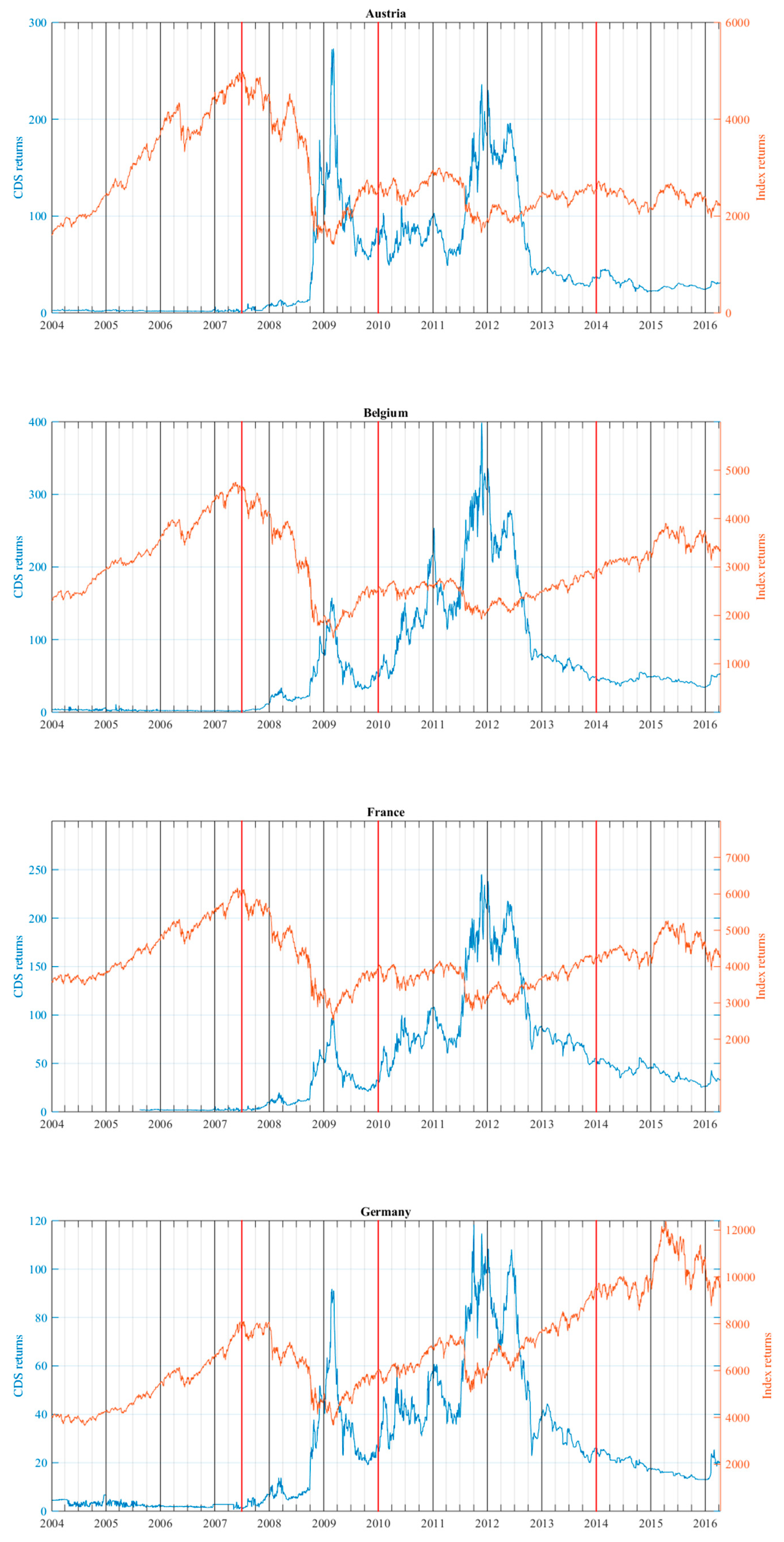 Mathematics 08 01667 g001a